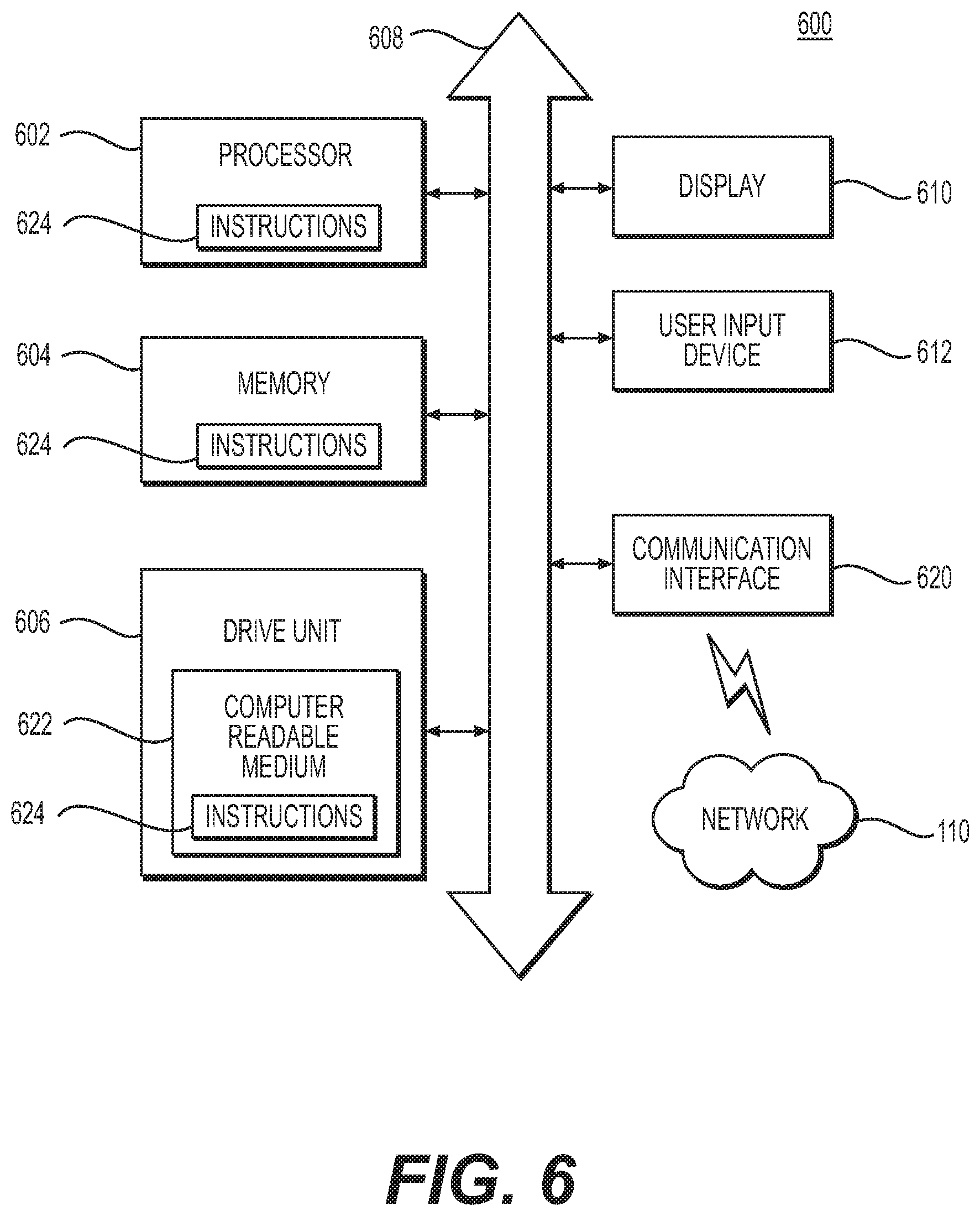 Patent US12106480 Figure 6 – Systems and methods for processing electronic medical images to determine enhanced electronic medical images