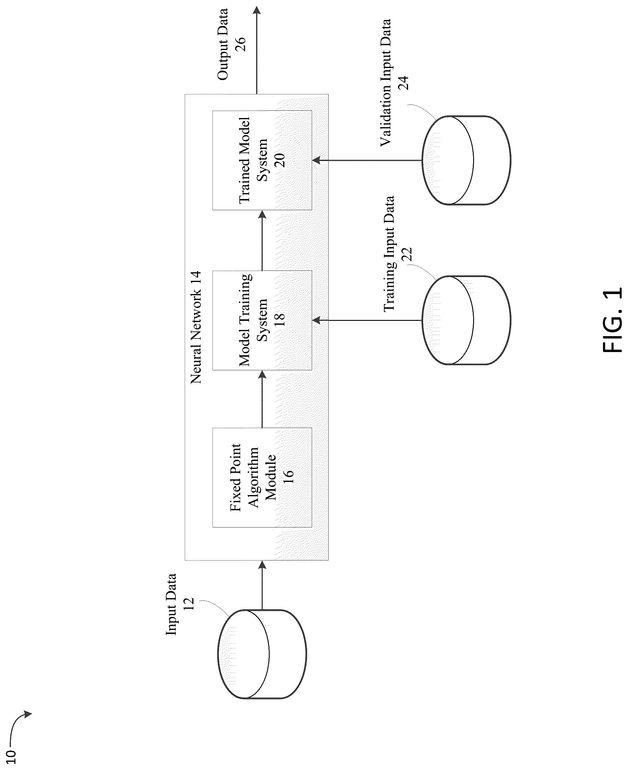 Patent US12106481 Figure 1 – Computer vision systems and methods for end-to-end training of convolutional neural networks using differentiable dual-decomposition techniques