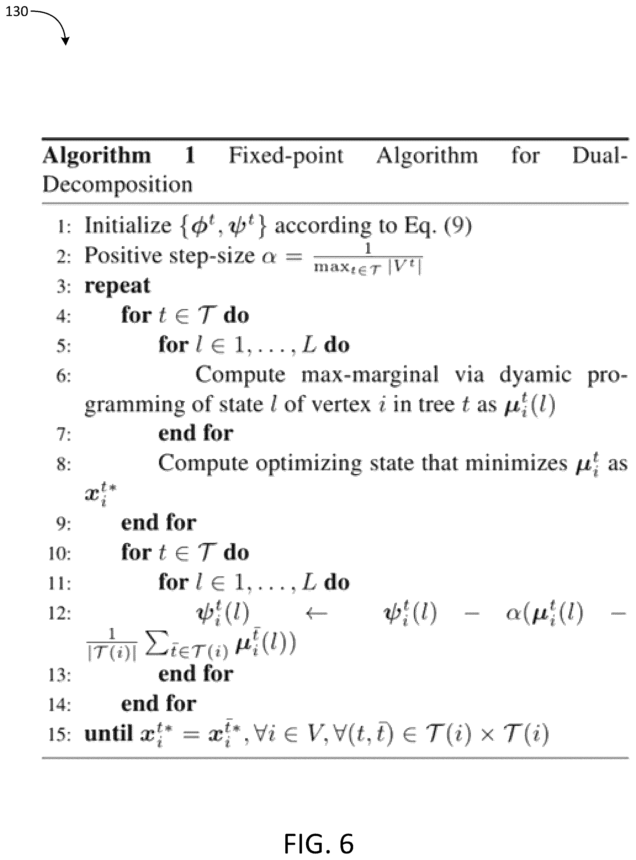 Patent US12106481 Figure 6 – Computer vision systems and methods for end-to-end training of convolutional neural networks using differentiable dual-decomposition techniques