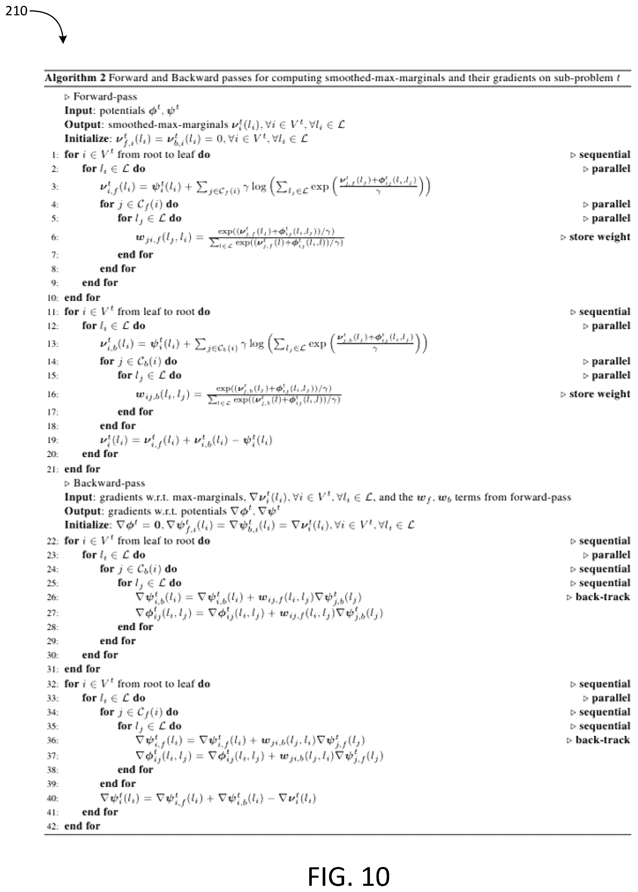 Patent US12106481 Figure 10 – Computer vision systems and methods for end-to-end training of convolutional neural networks using differentiable dual-decomposition techniques