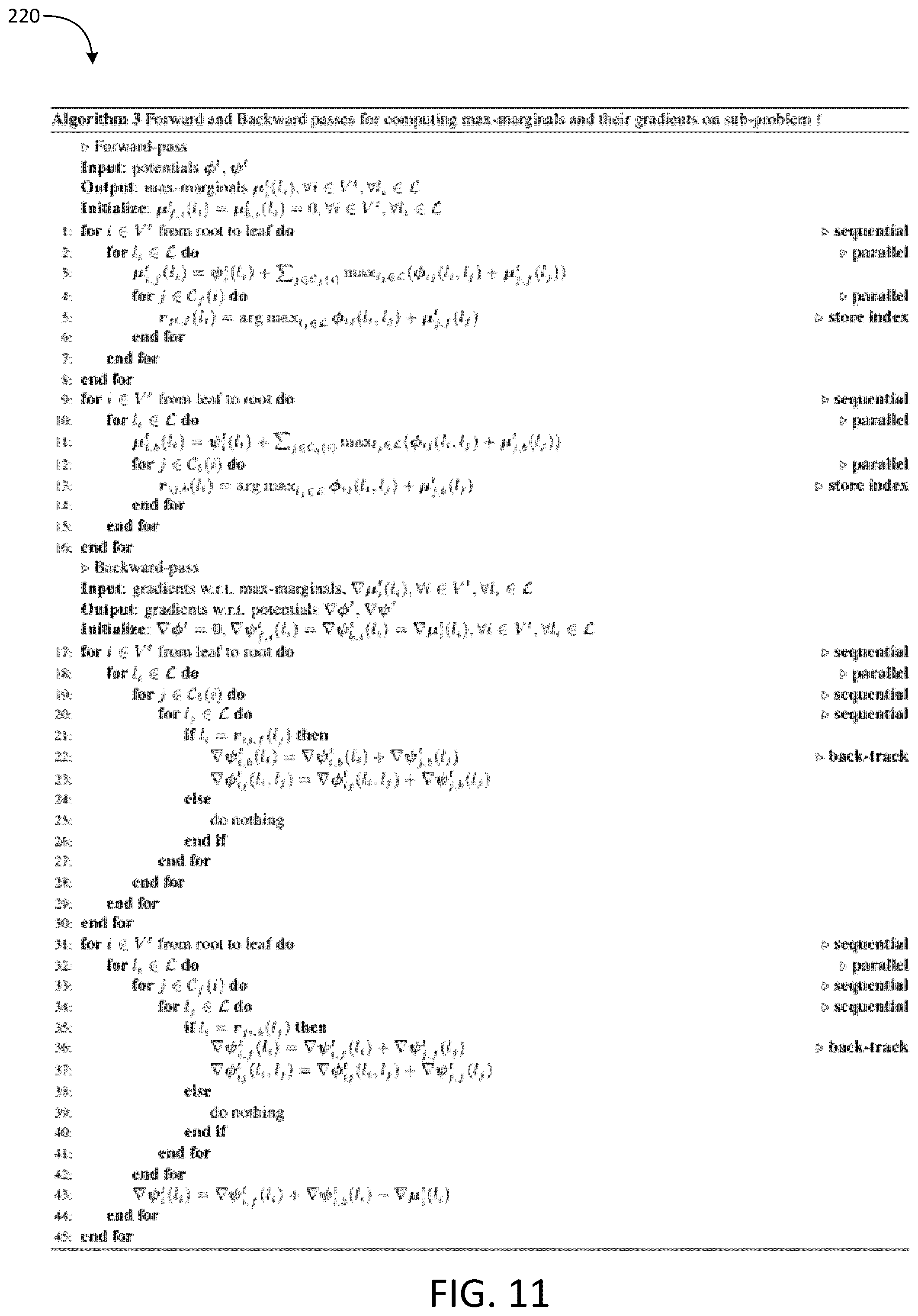 Patent US12106481 Figure 11 – Computer vision systems and methods for end-to-end training of convolutional neural networks using differentiable dual-decomposition techniques