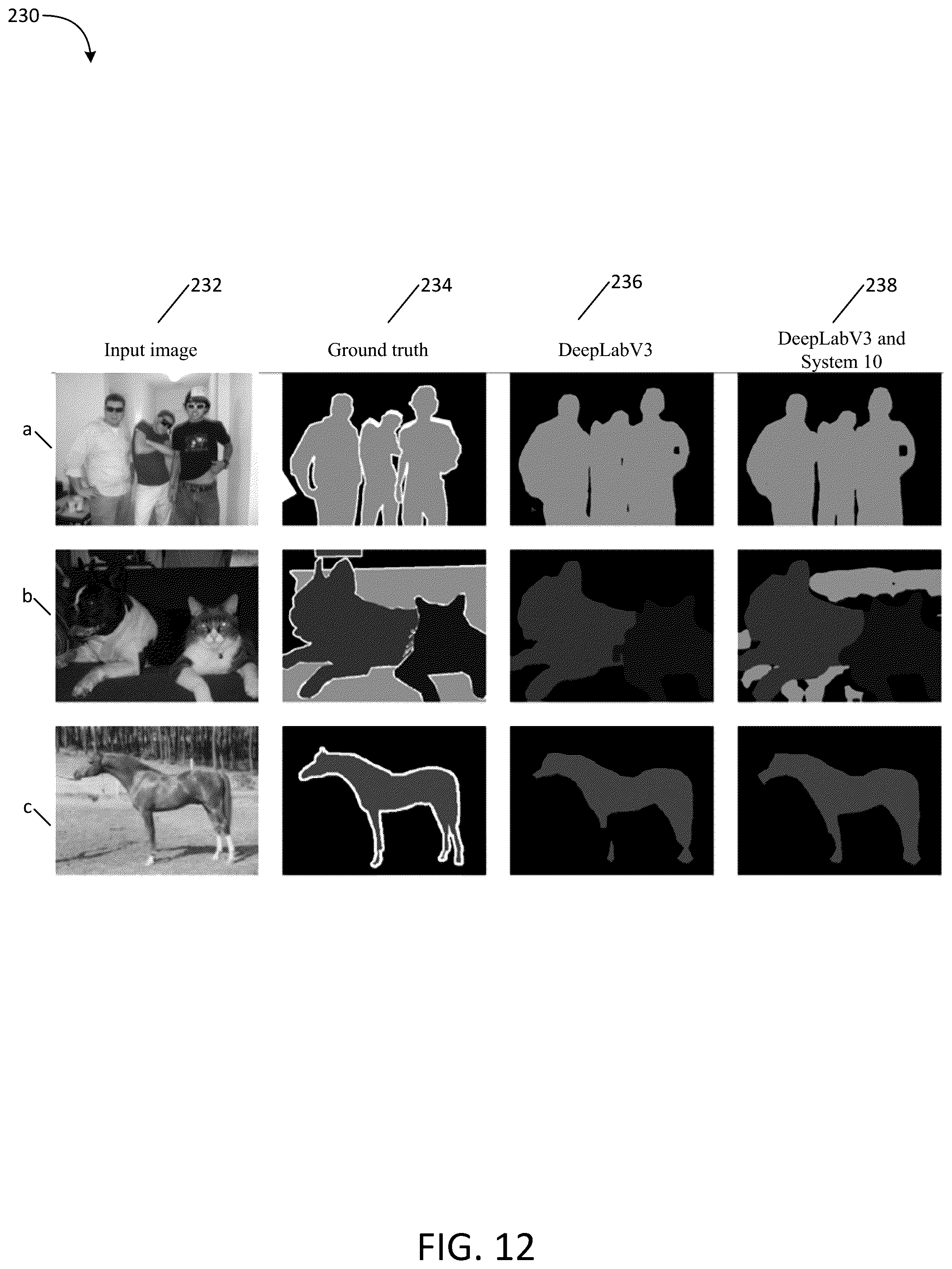 Patent US12106481 Figure 12 – Computer vision systems and methods for end-to-end training of convolutional neural networks using differentiable dual-decomposition techniques