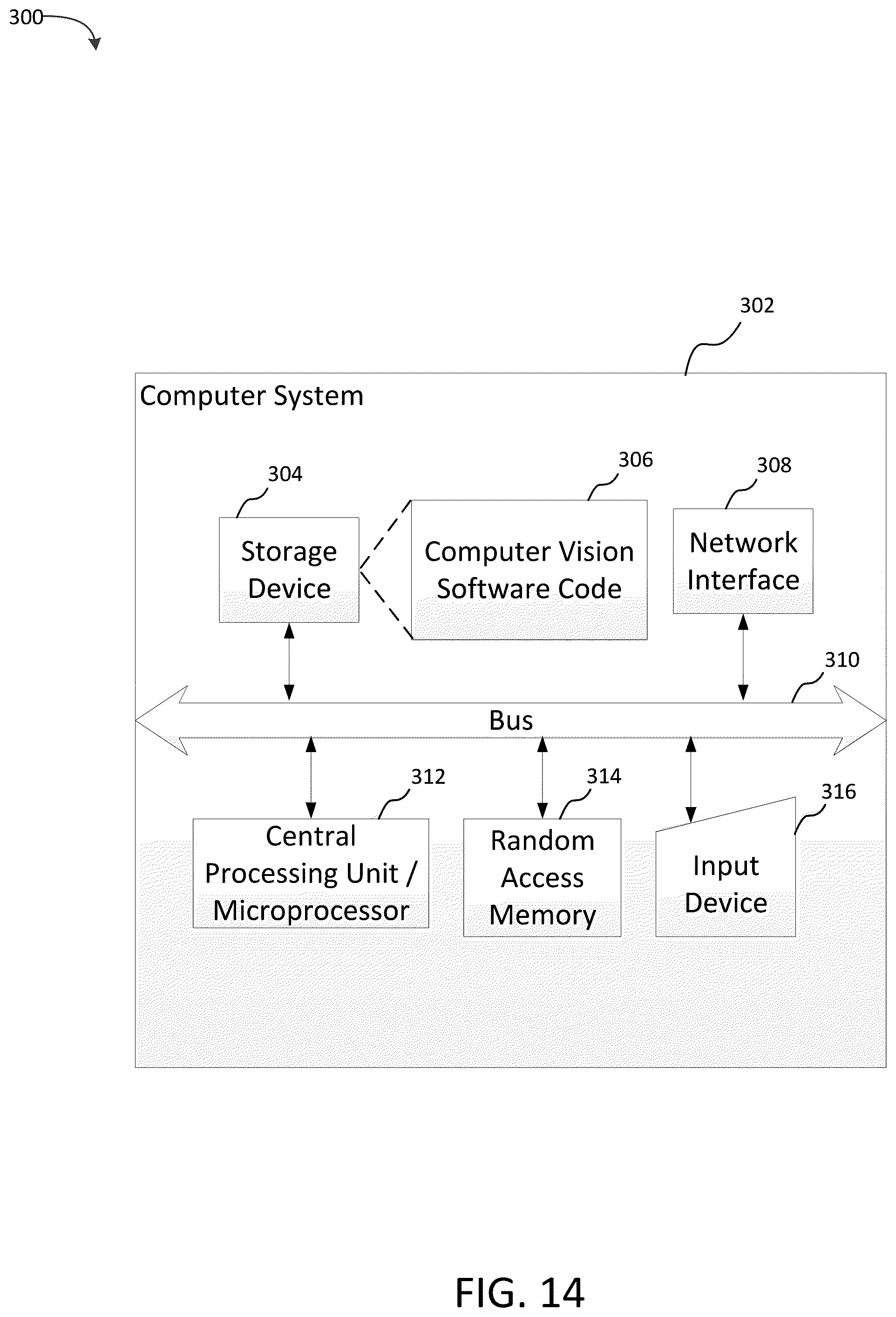 Patent US12106481 Figure 14 – Computer vision systems and methods for end-to-end training of convolutional neural networks using differentiable dual-decomposition techniques