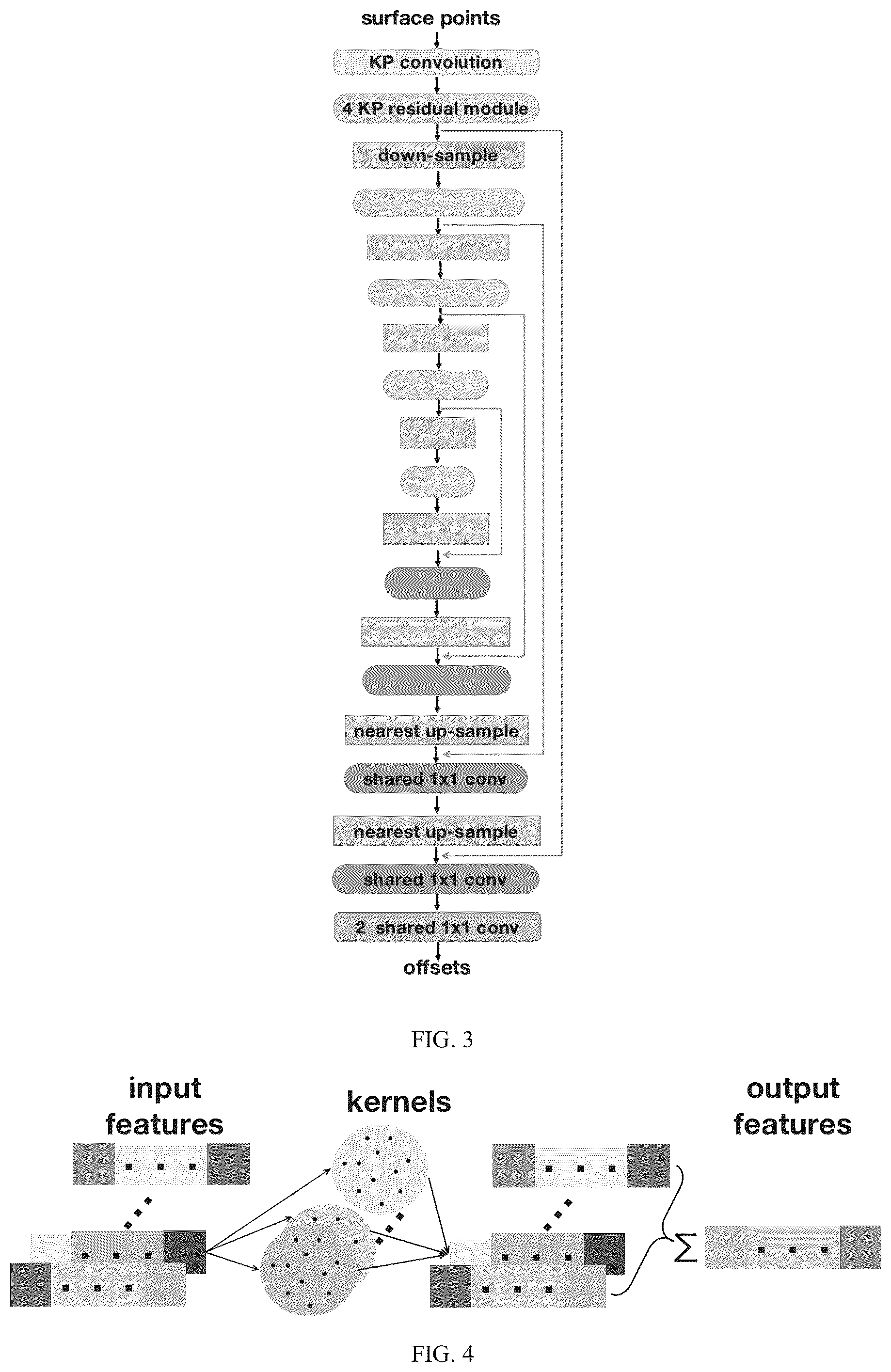 Patent US12106482 Figure 2 – Learning-based active surface model for medical image segmentation