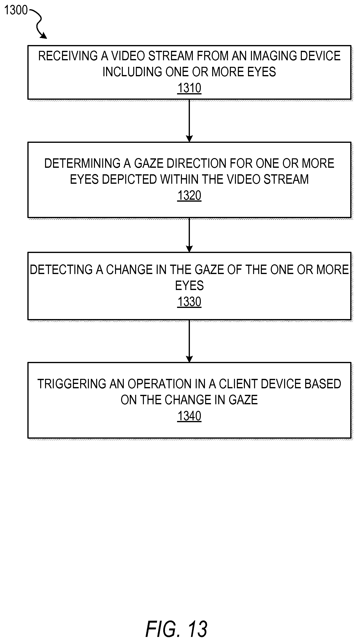 Patent US12106483 Figure 7 – Gaze-based control of device operations