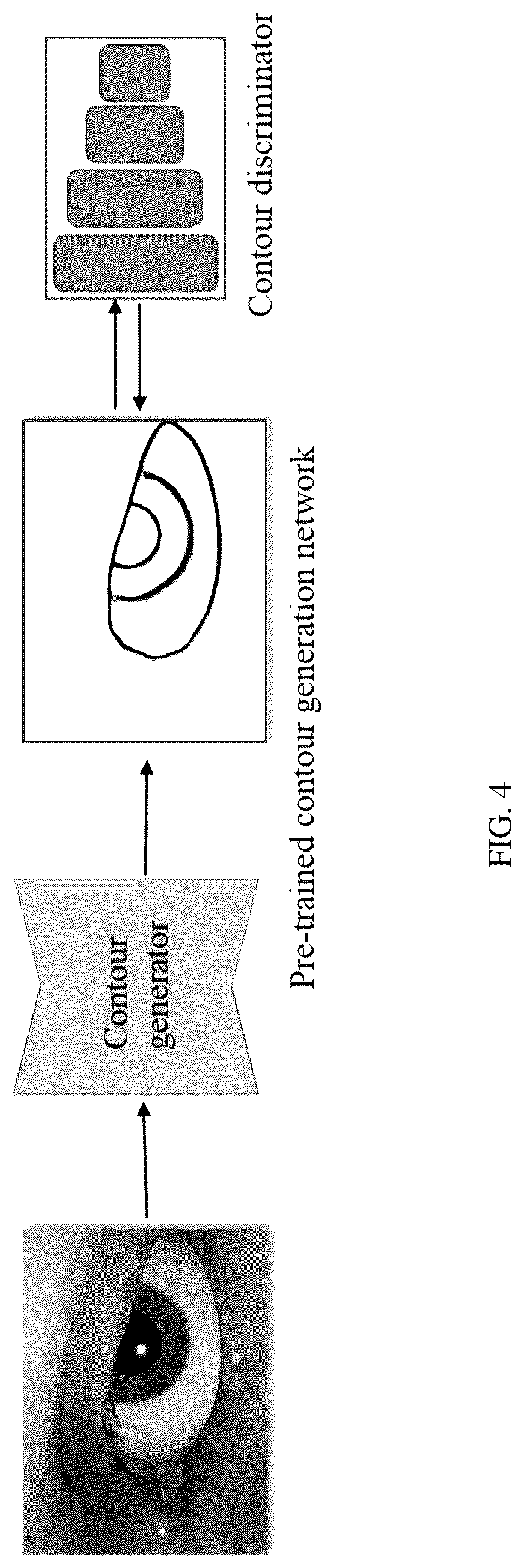 Patent US12106485 Figure 4 – Edge-guided human eye image analyzing method