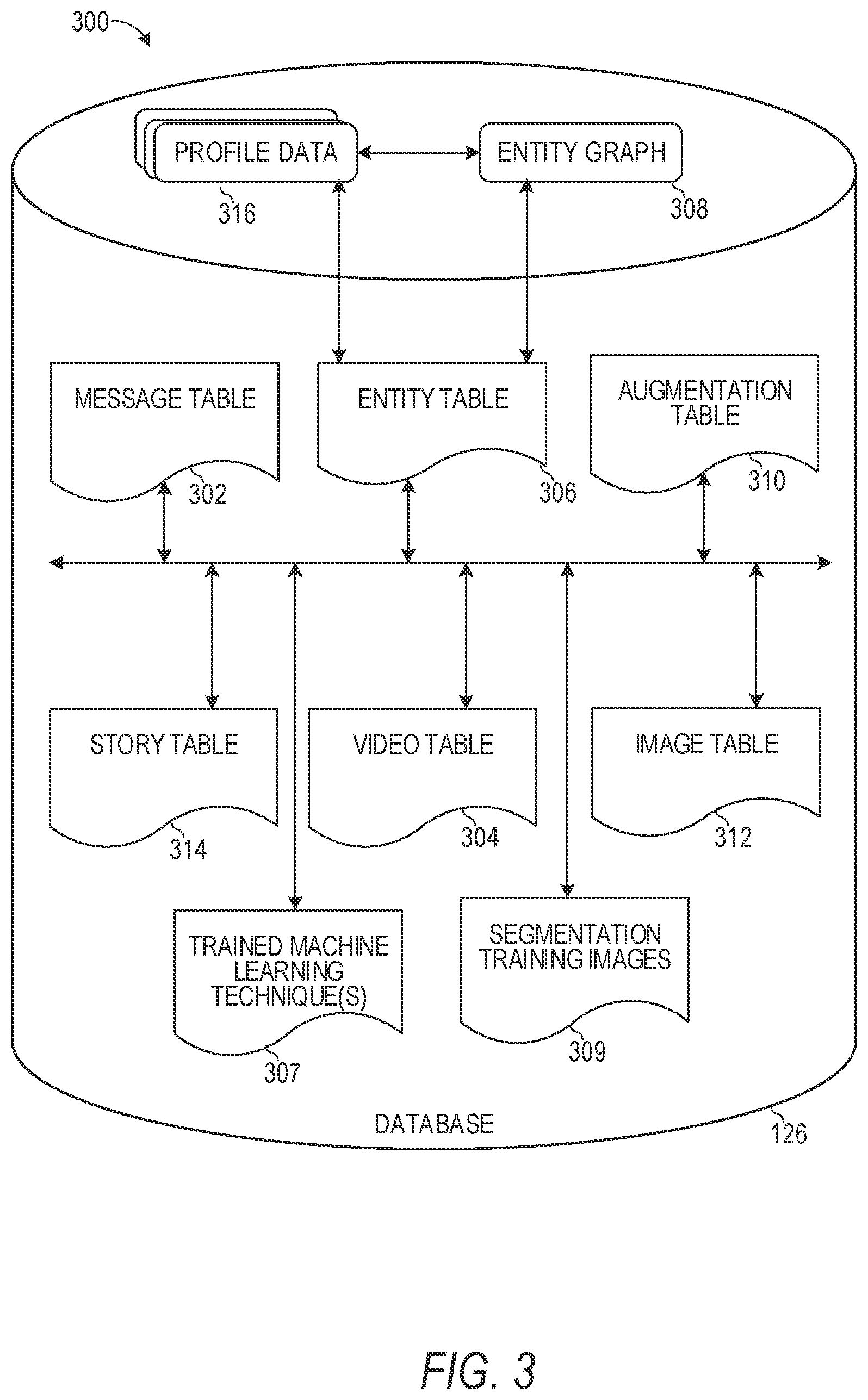 Patent US12106486 Figure 3 – Whole body visual effects