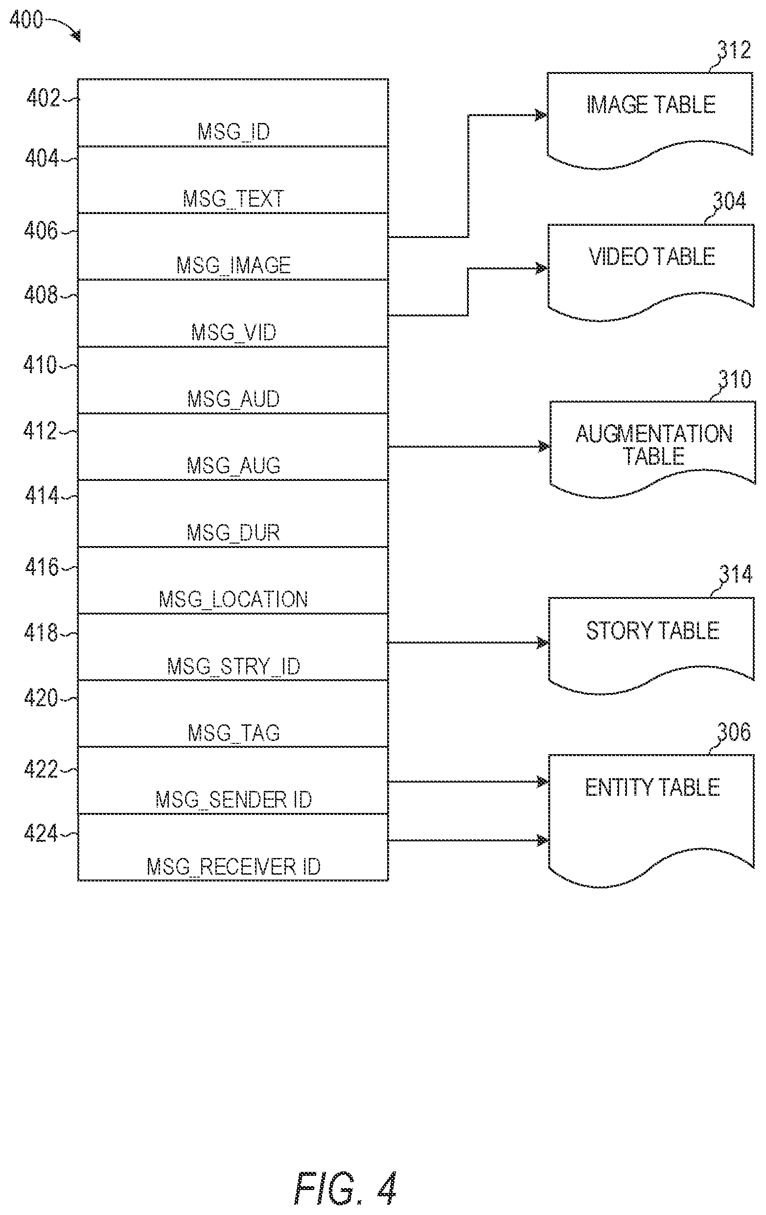 Patent US12106486 Figure 4 – Whole body visual effects