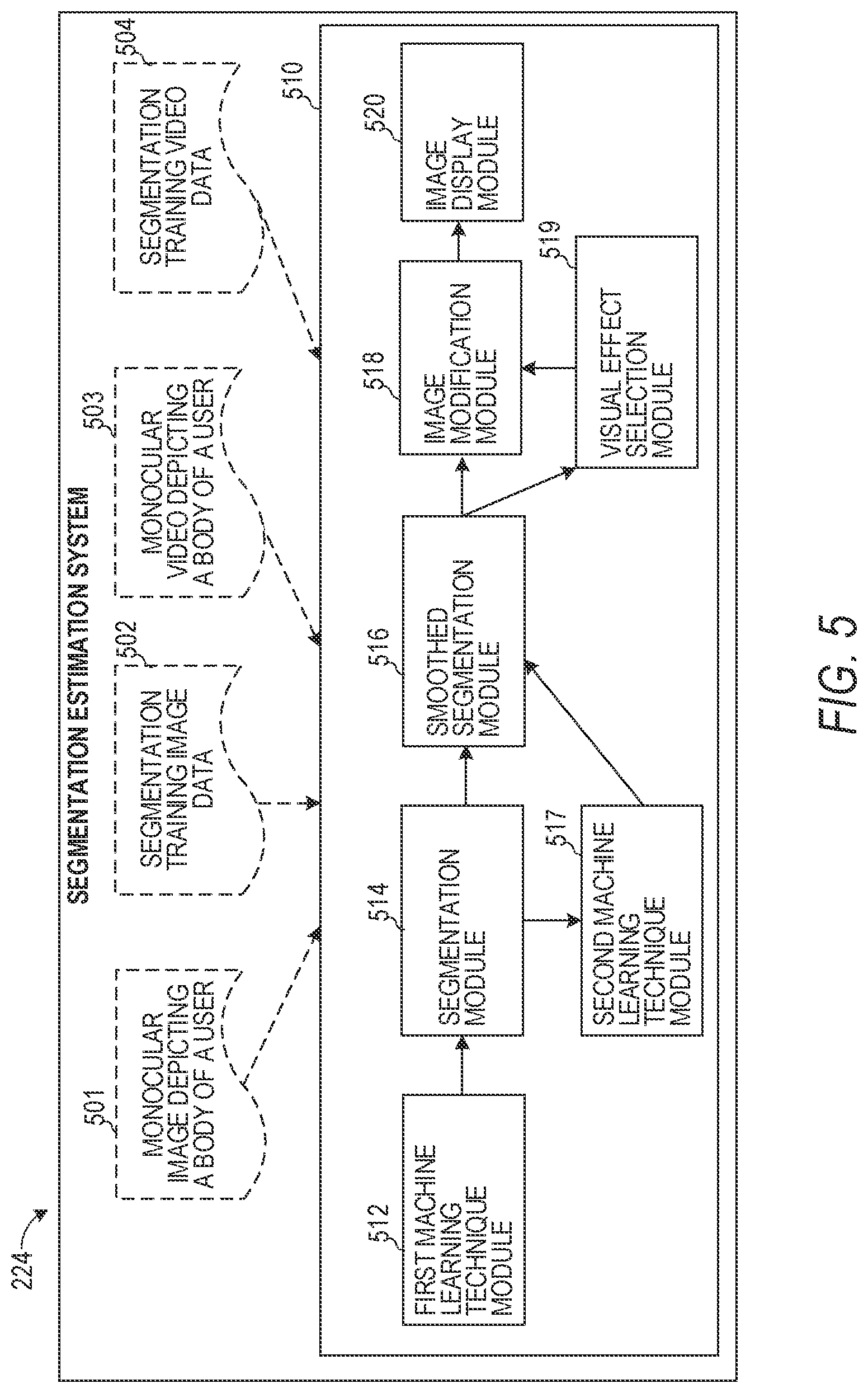 Patent US12106486 Figure 5 – Whole body visual effects