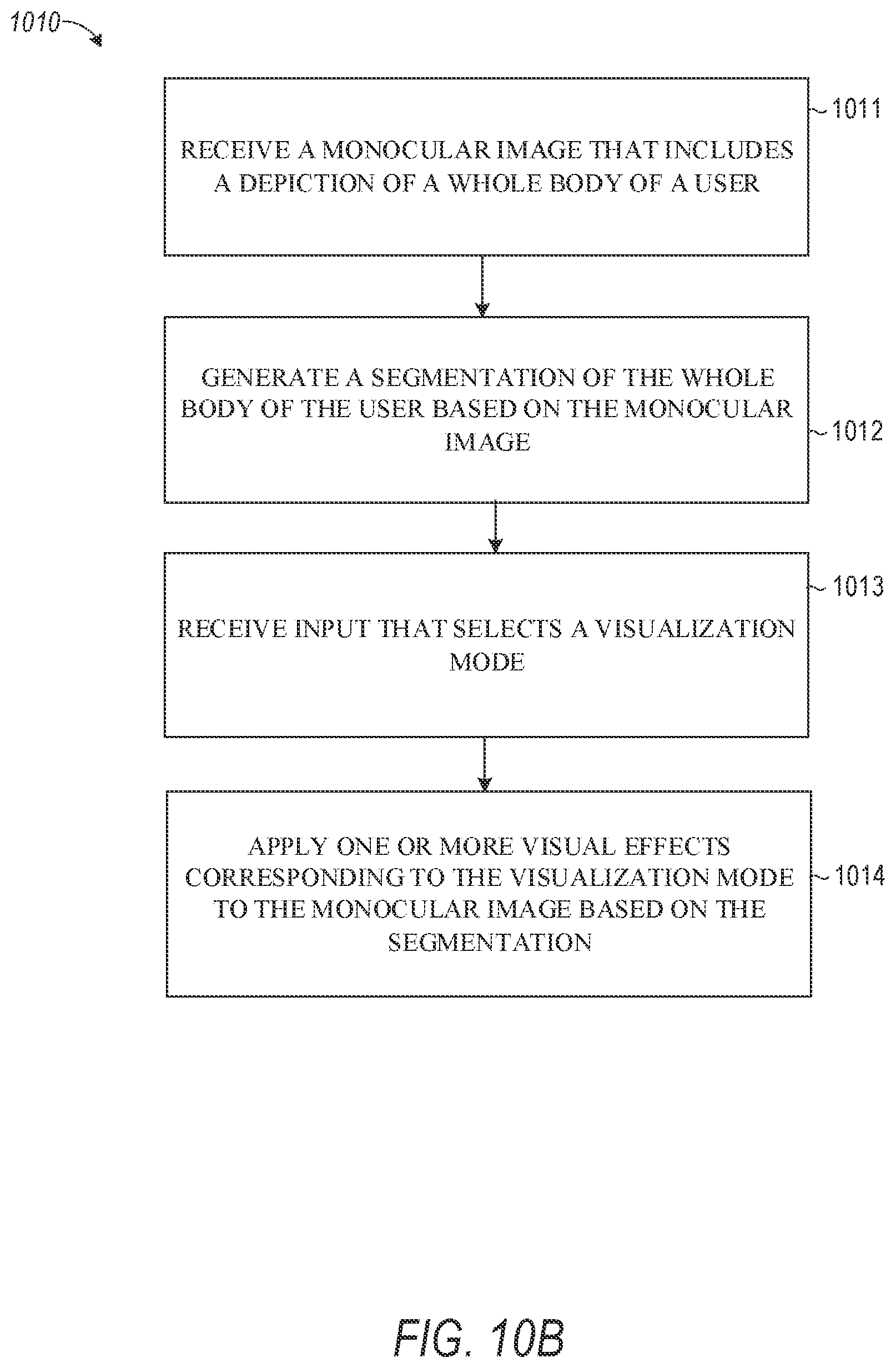 Patent US12106486 Figure 11 – Whole body visual effects