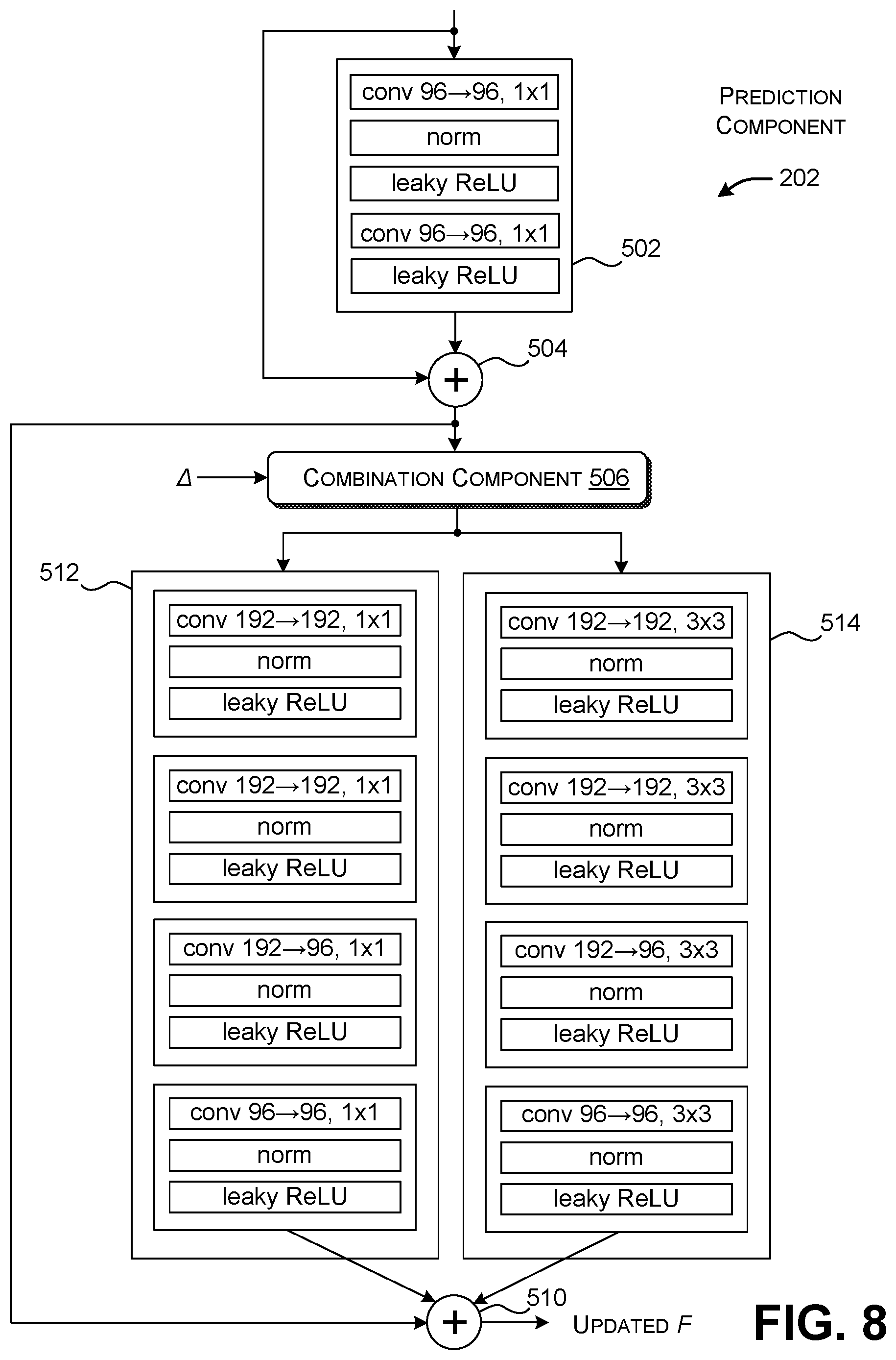 Patent US12106487 Figure 5 – Feature prediction for efficient video processing