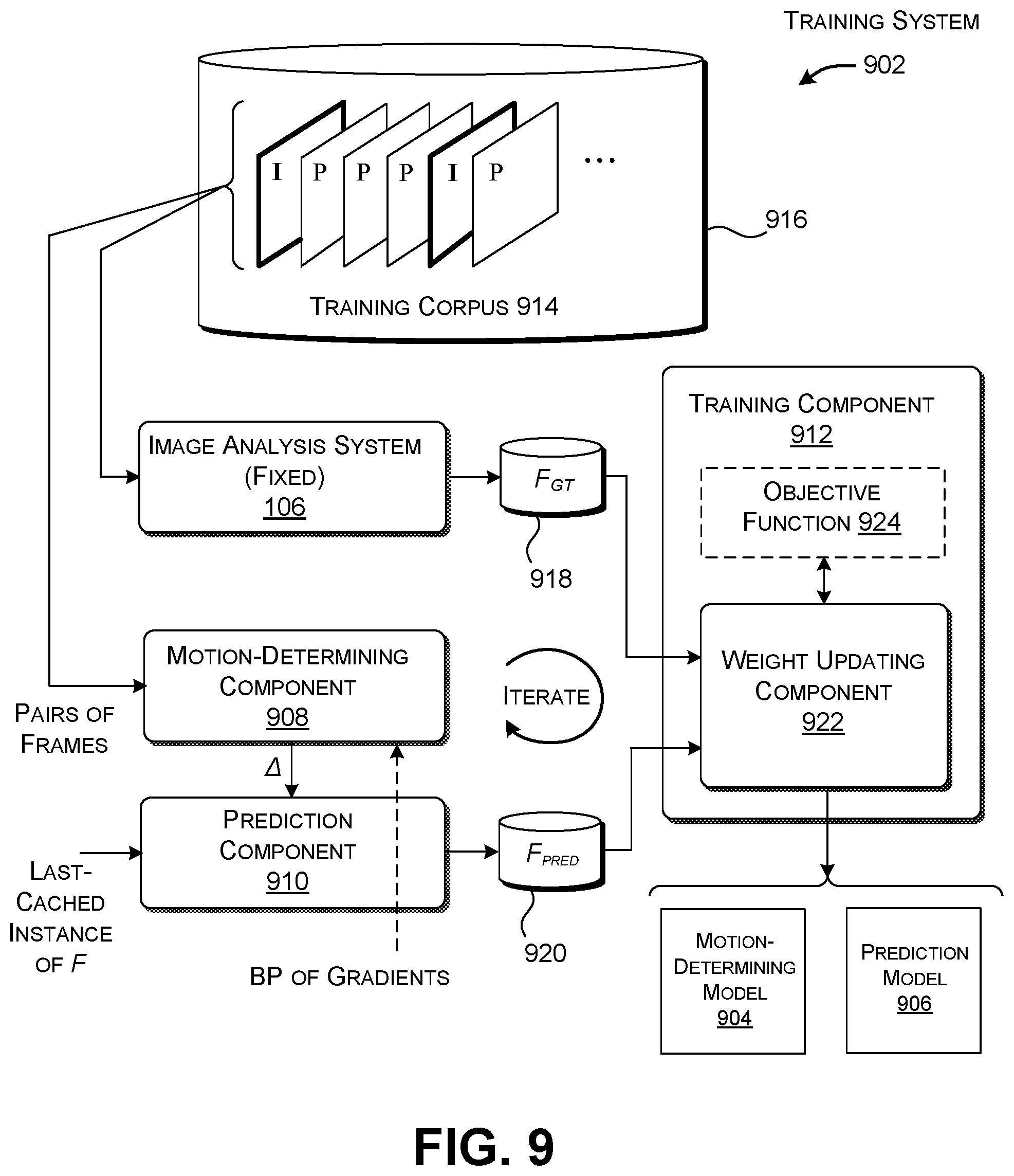 Patent US12106487 Figure 6 – Feature prediction for efficient video processing