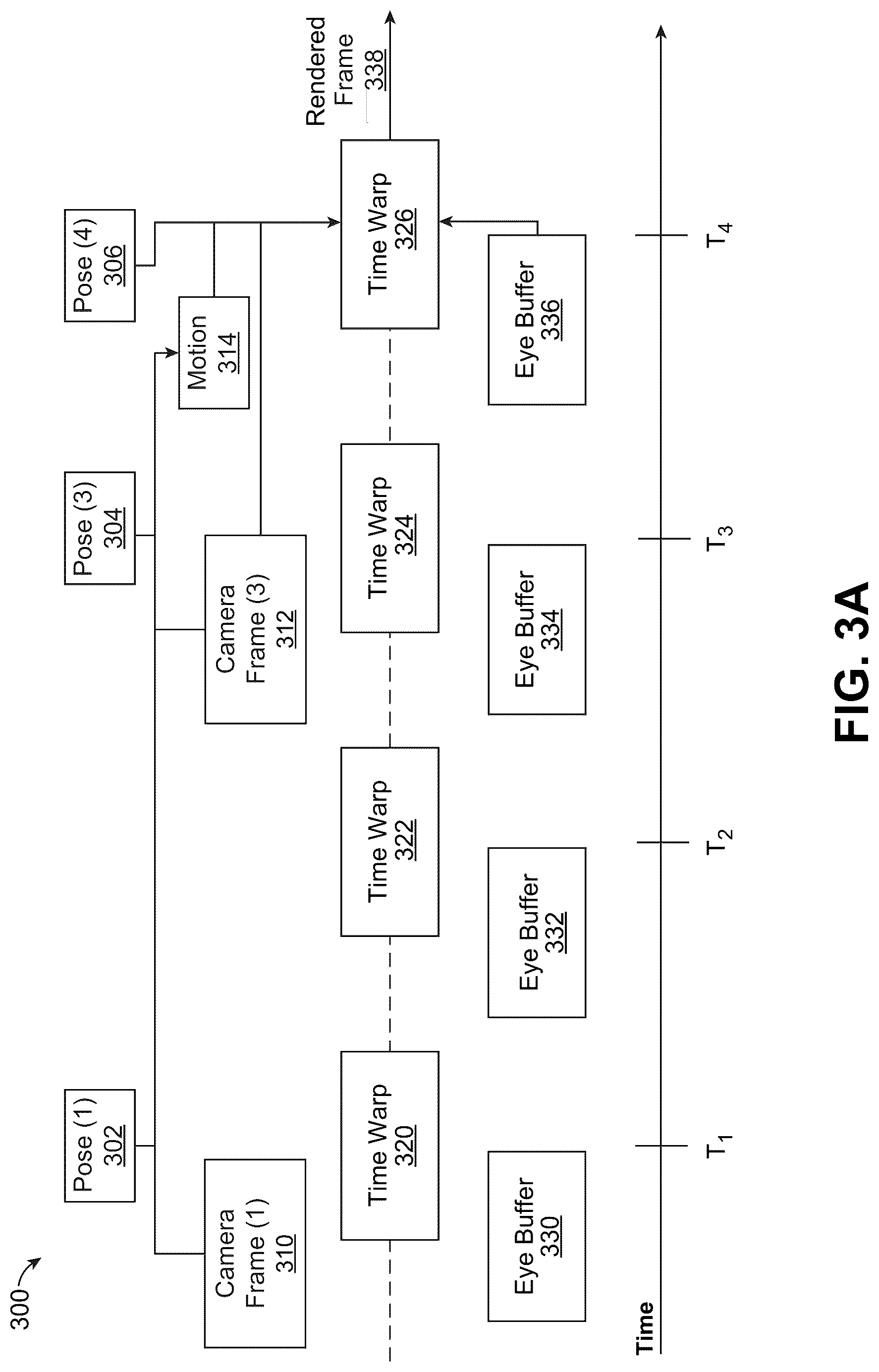 Patent US12106488 Figure 3 – Camera frame extrapolation for video pass-through