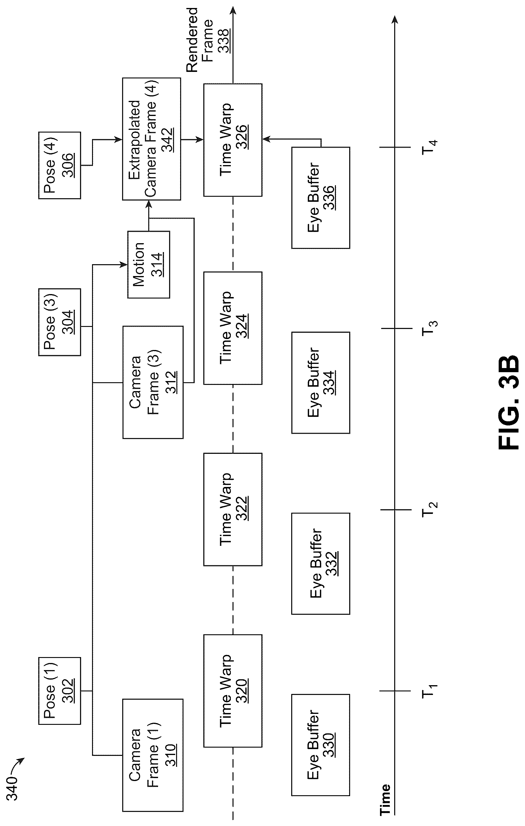 Patent US12106488 Figure 4 – Camera frame extrapolation for video pass-through