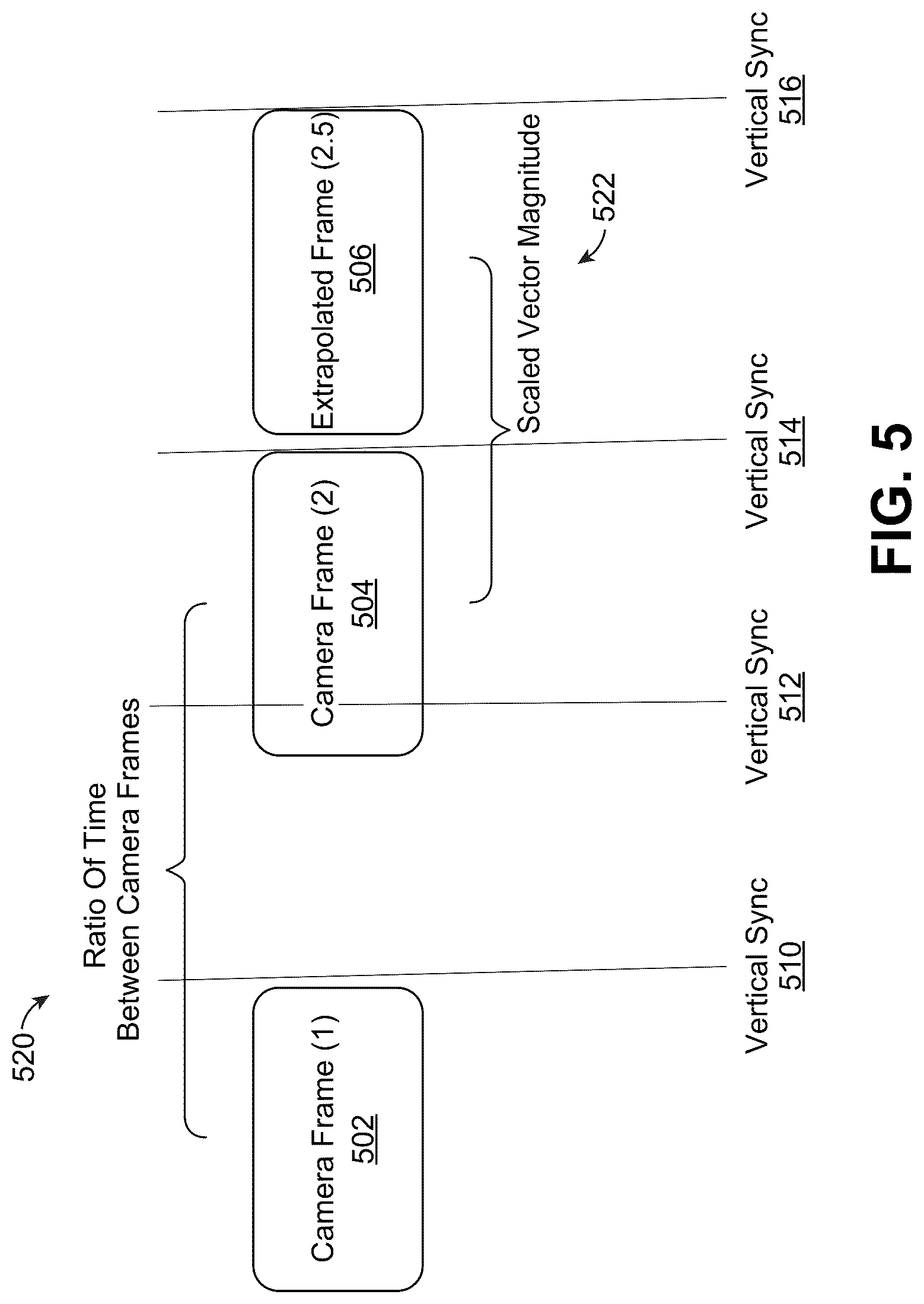 Patent US12106488 Figure 6 – Camera frame extrapolation for video pass-through
