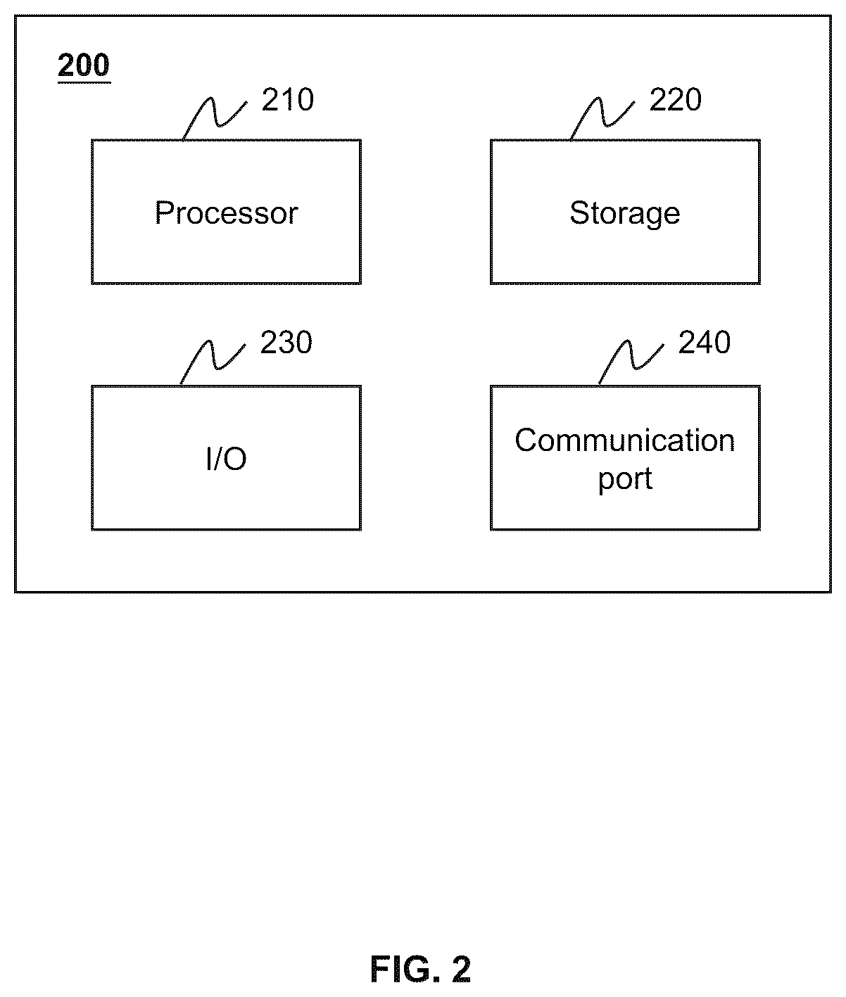 Patent US12106489 Figure 2 – Systems and methods for determining hemodynamic parameters