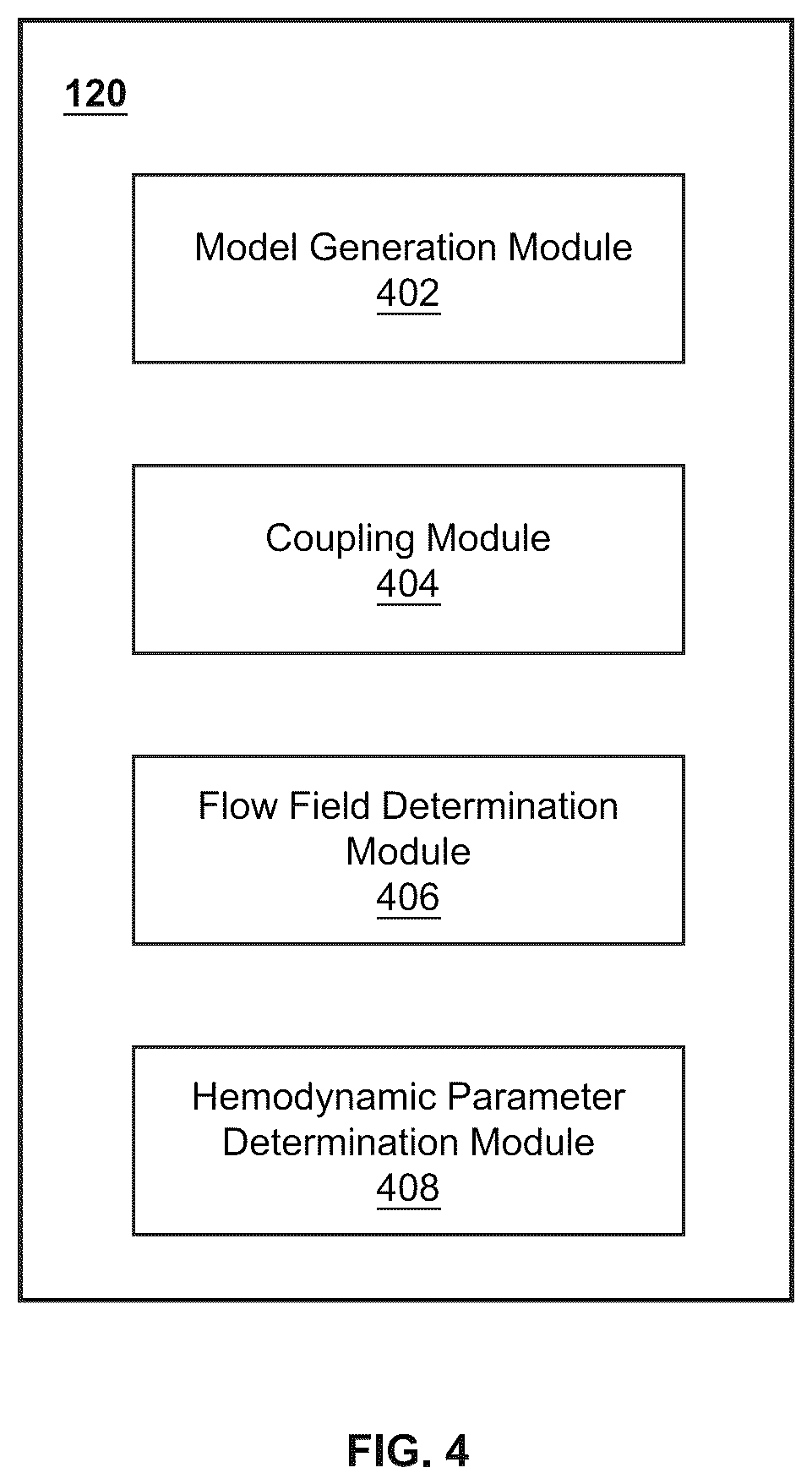 Patent US12106489 Figure 4 – Systems and methods for determining hemodynamic parameters