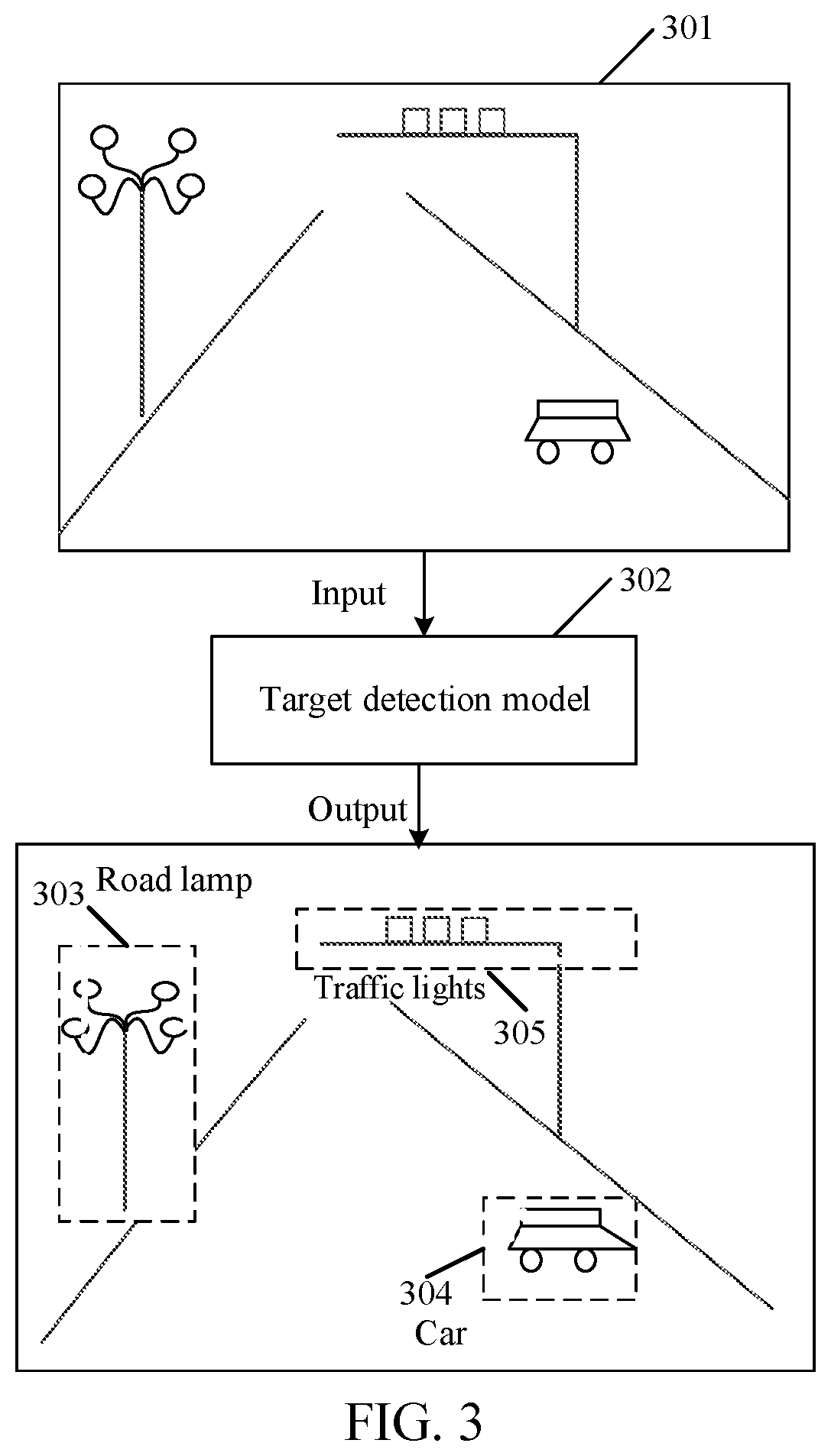 Patent US12106491 Figure 3 – Target tracking method and apparatus, medium, and device