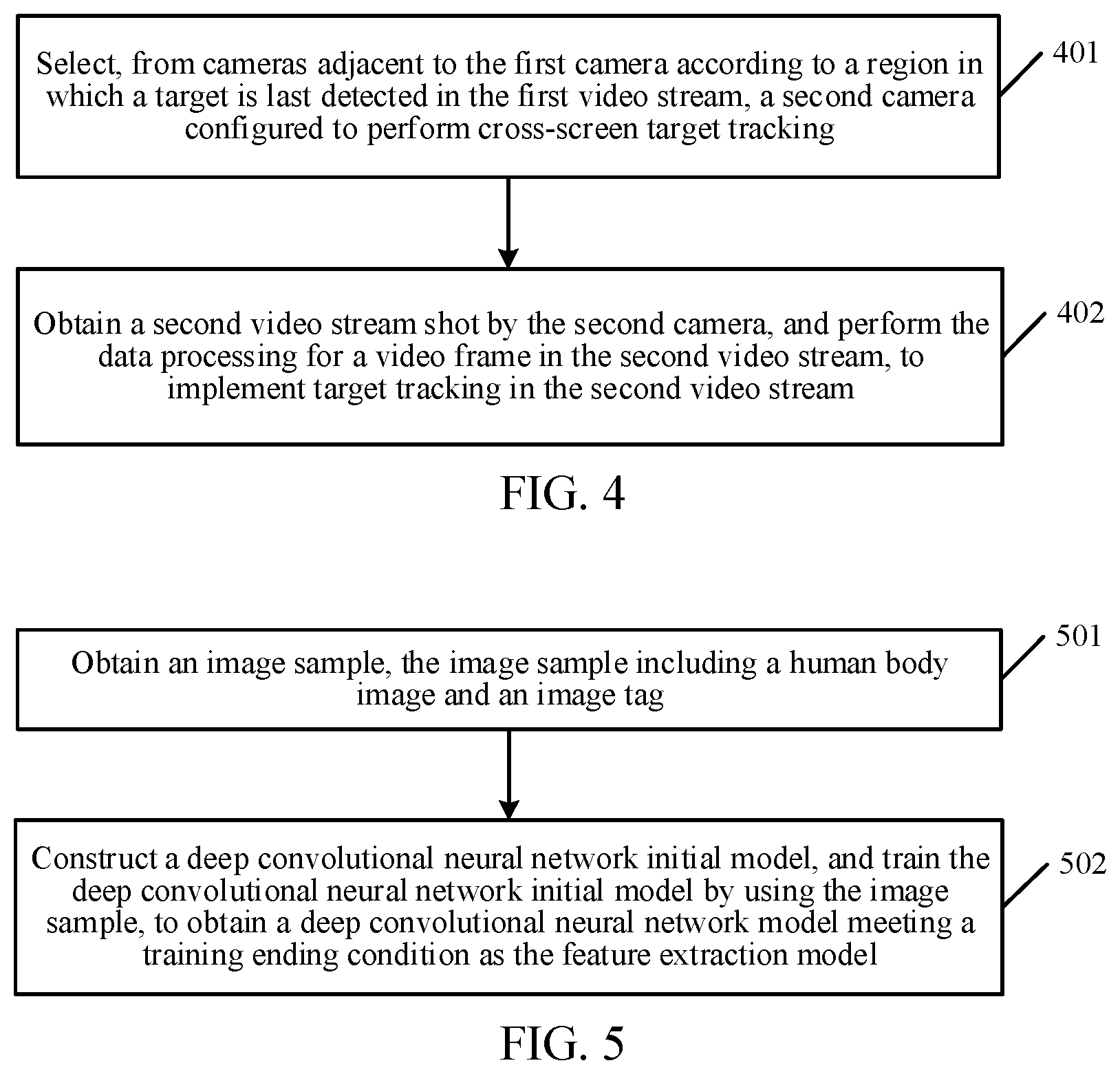 Patent US12106491 Figure 4 – Target tracking method and apparatus, medium, and device