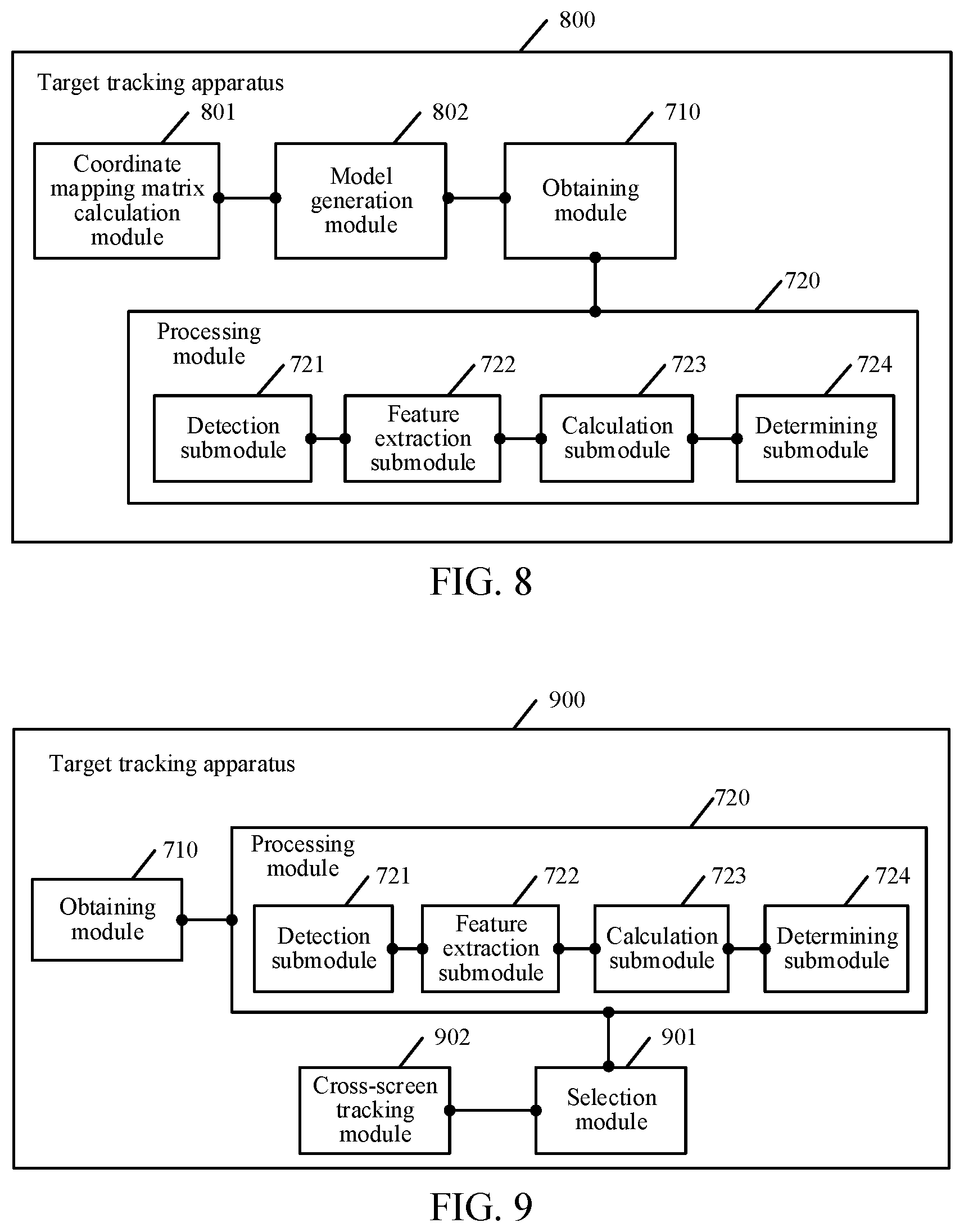 Patent US12106491 Figure 6 – Target tracking method and apparatus, medium, and device