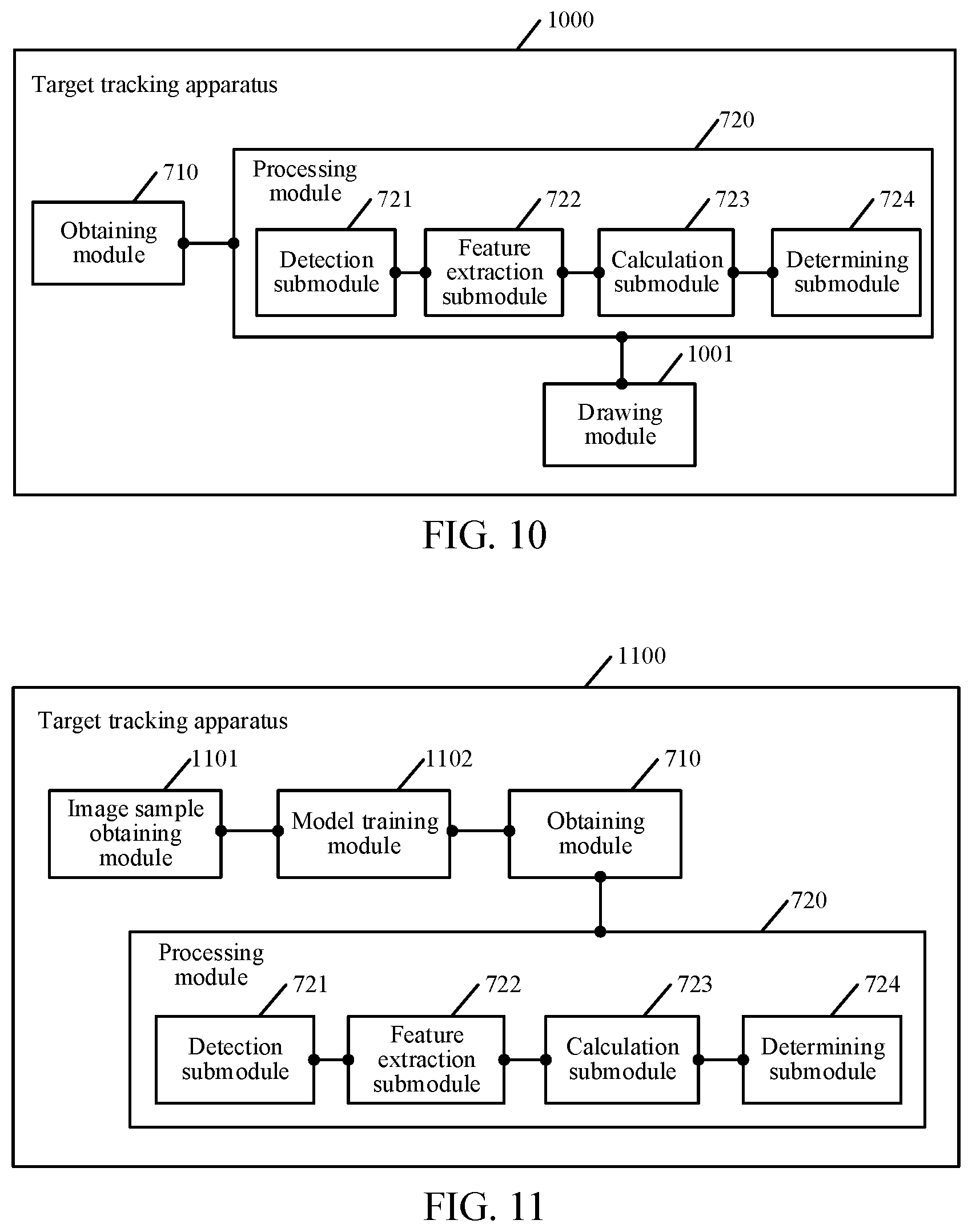 Patent US12106491 Figure 7 – Target tracking method and apparatus, medium, and device