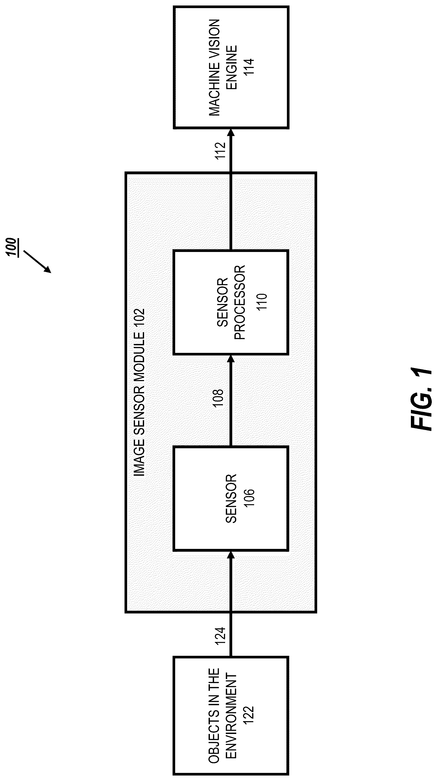 Patent US12106492 Figure 1 – Computer vision system for object tracking and time-to-collision