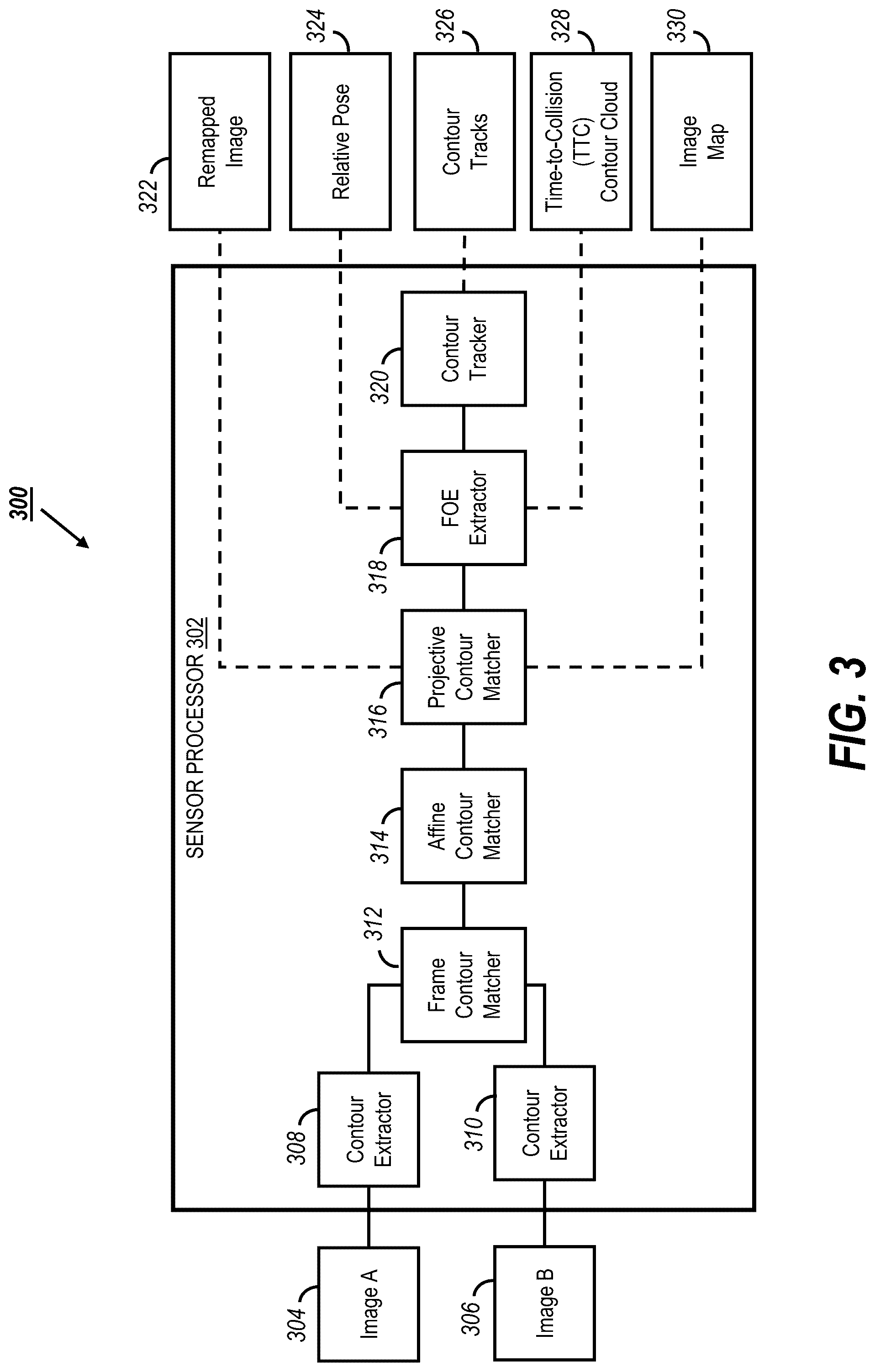 Patent US12106492 Figure 3 – Computer vision system for object tracking and time-to-collision
