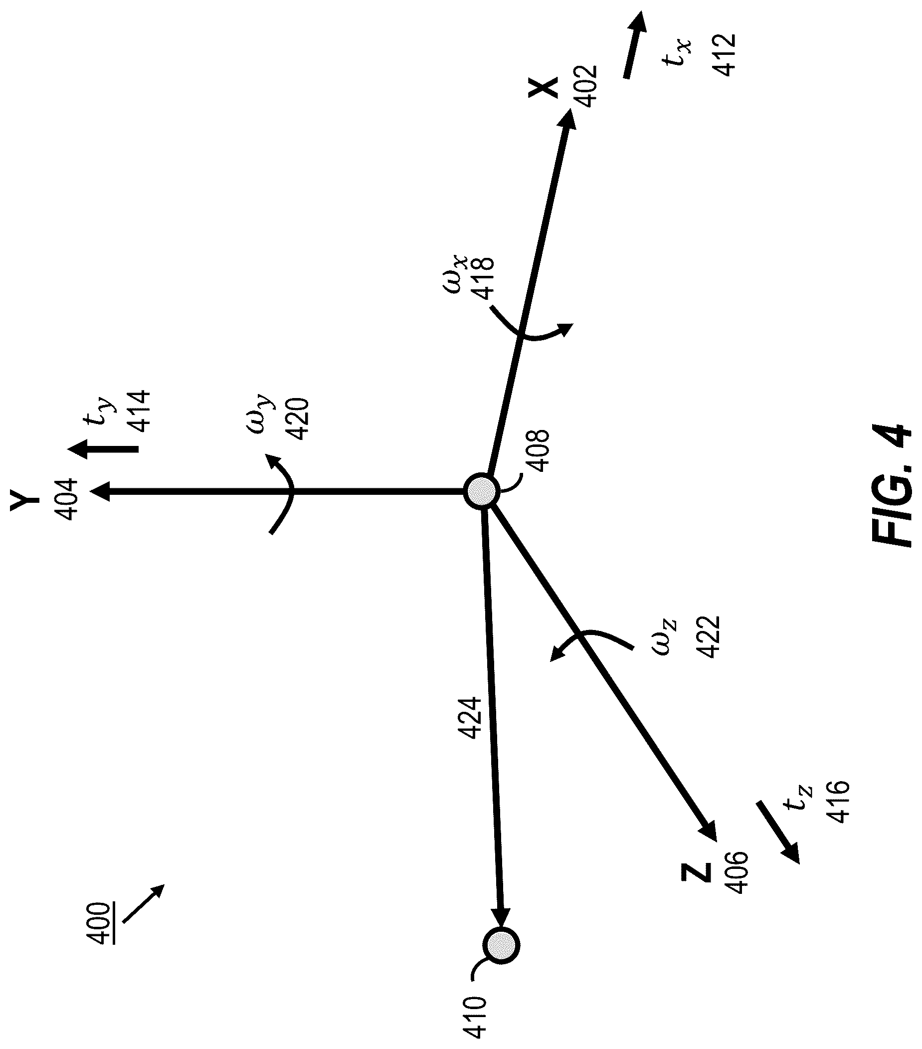Patent US12106492 Figure 4 – Computer vision system for object tracking and time-to-collision