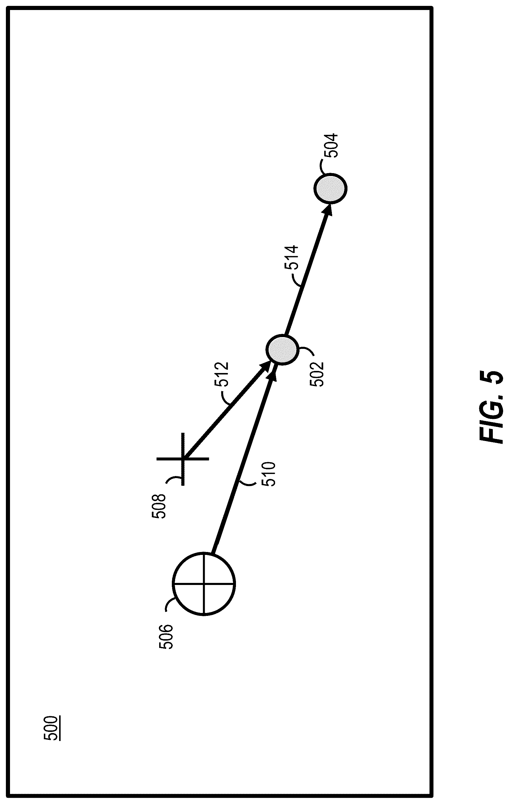Patent US12106492 Figure 5 – Computer vision system for object tracking and time-to-collision