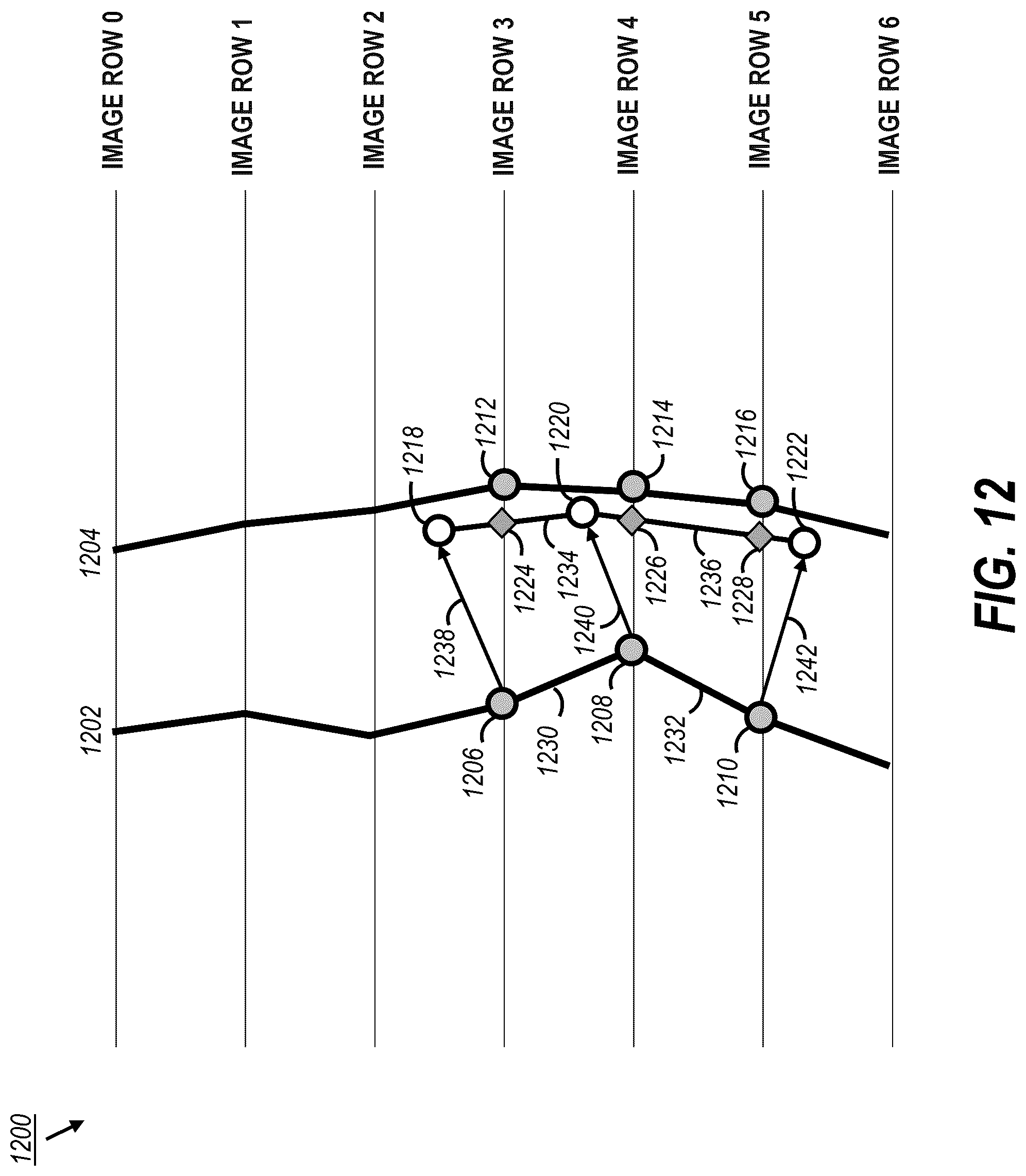Patent US12106492 Figure 13 – Computer vision system for object tracking and time-to-collision