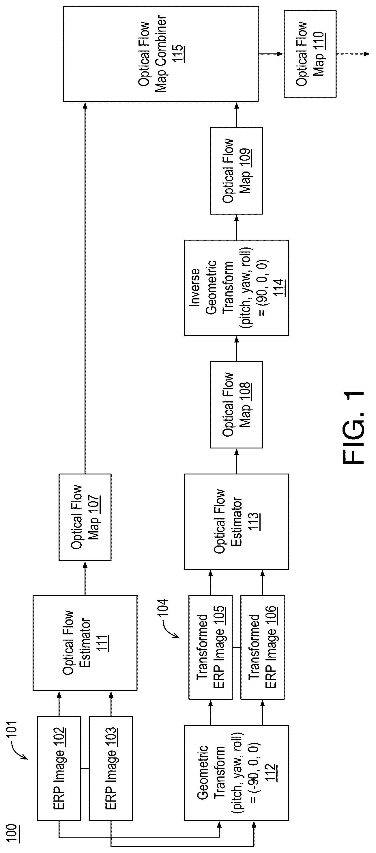 Patent US12106493 Figure 1 – Accurate optical flow estimation in stereo pairs of equirectangular images