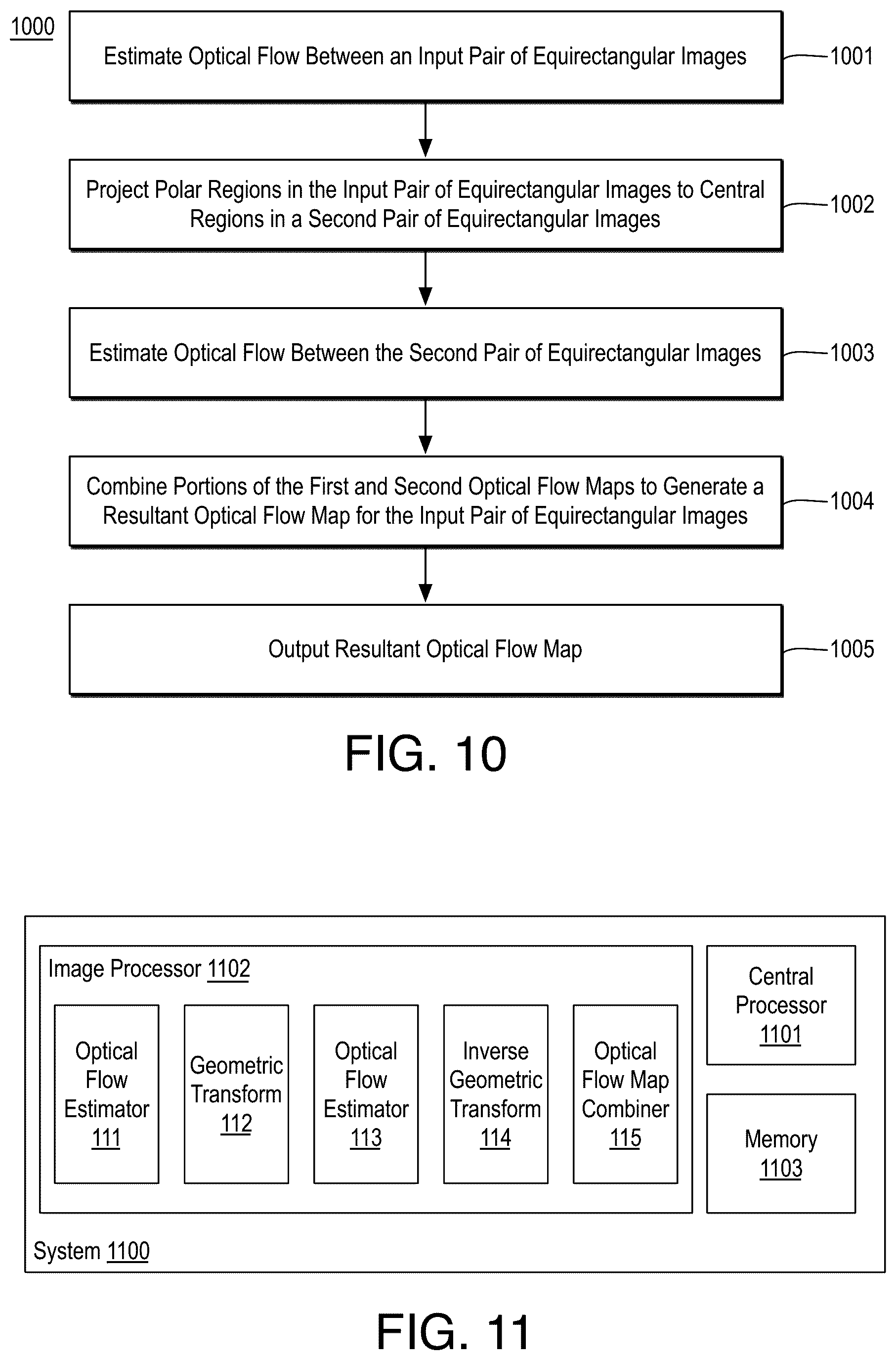 Patent US12106493 Figure 7 – Accurate optical flow estimation in stereo pairs of equirectangular images
