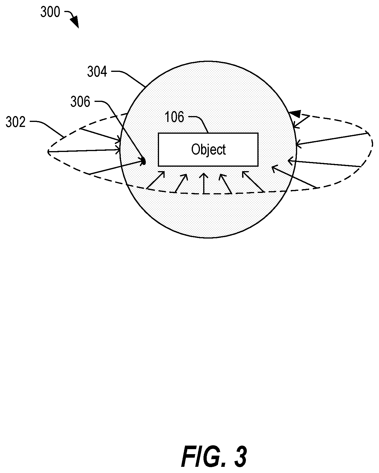 Patent US12106495 Figure 3 – Three-dimensional stabilized 360-degree composite image capture