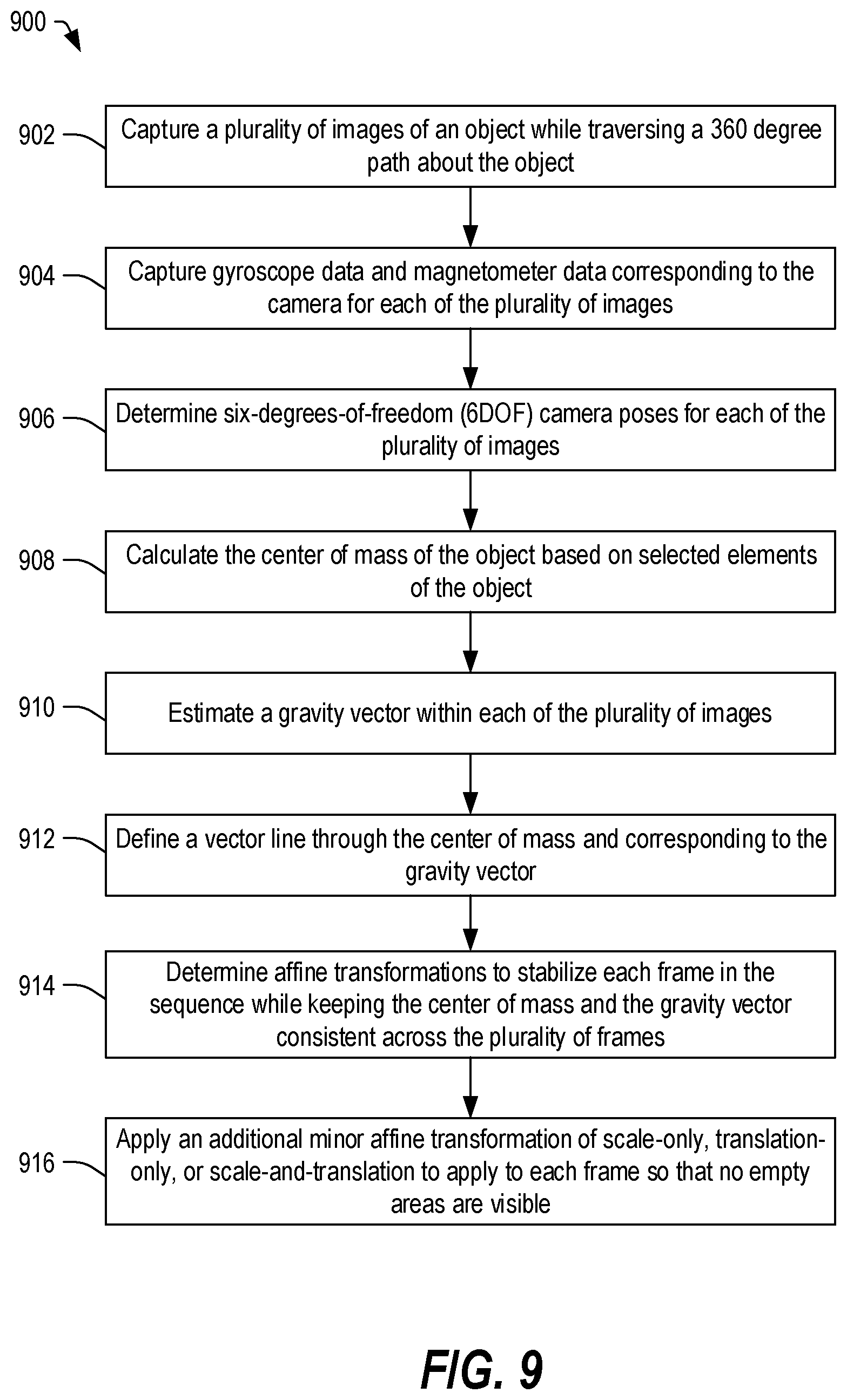 Patent US12106495 Figure 9 – Three-dimensional stabilized 360-degree composite image capture