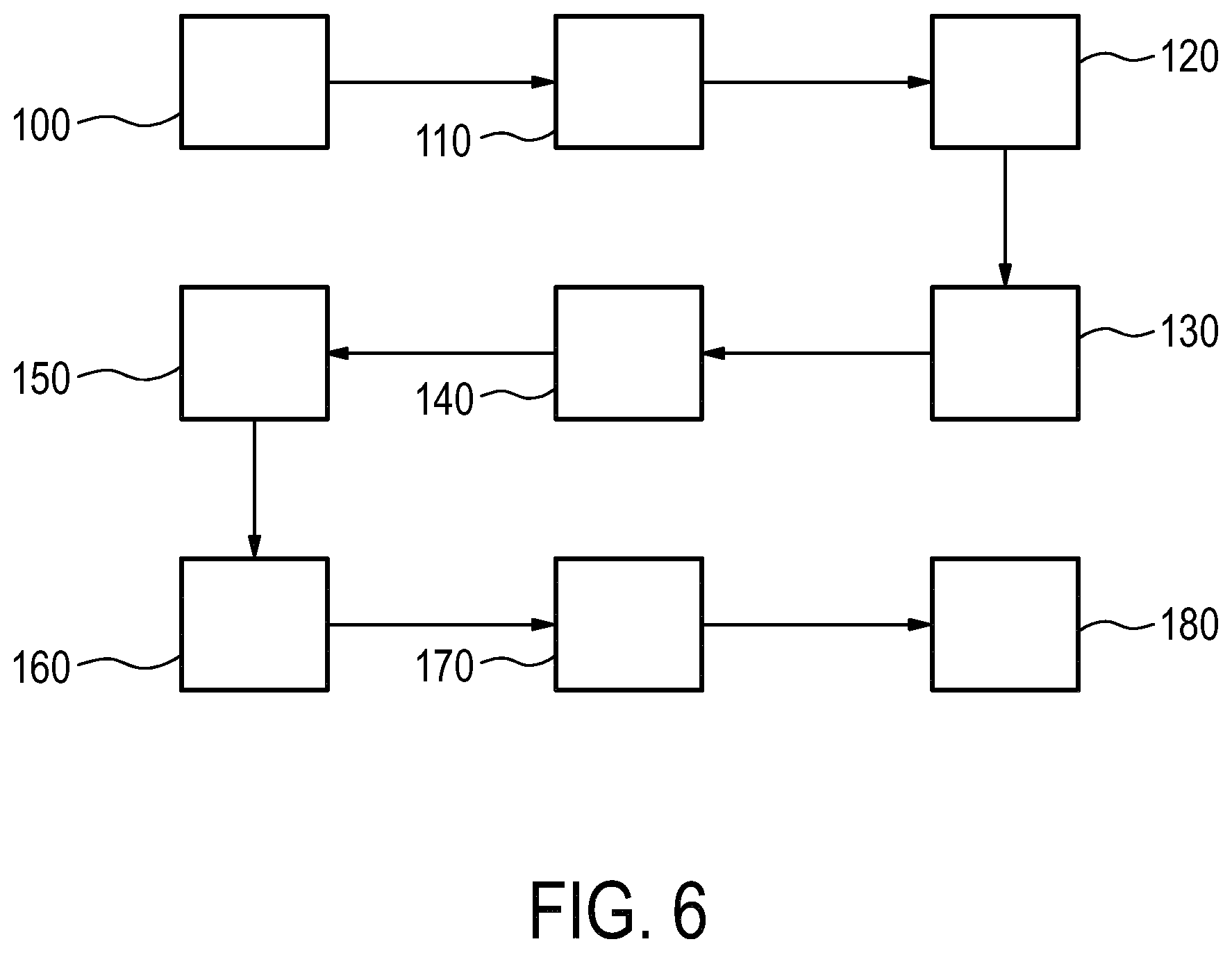 Patent US12106496 Figure 6 – Lower to higher resolution image fusion