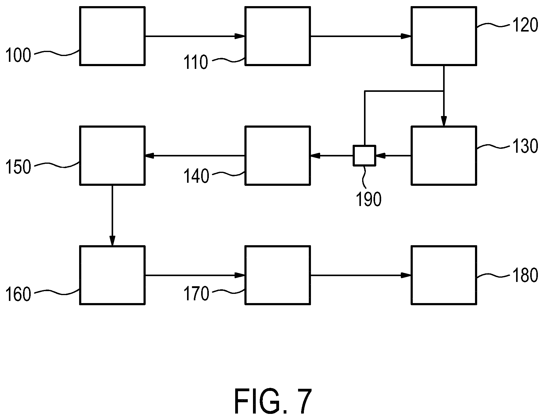 Patent US12106496 Figure 7 – Lower to higher resolution image fusion