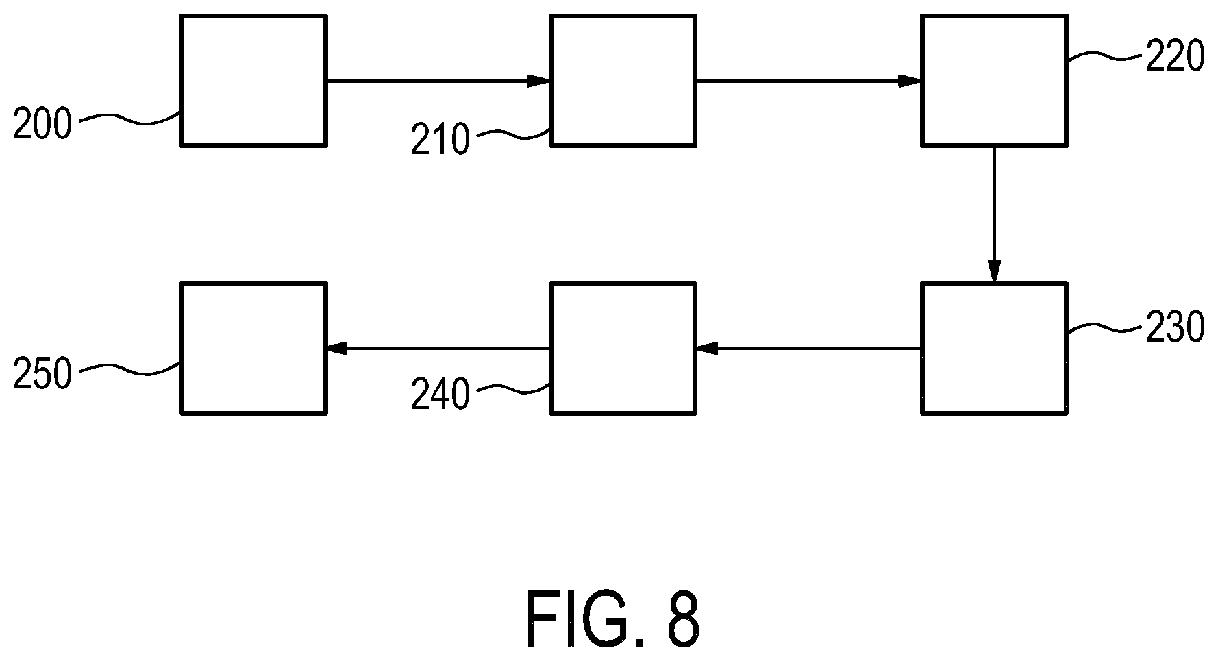Patent US12106496 Figure 8 – Lower to higher resolution image fusion