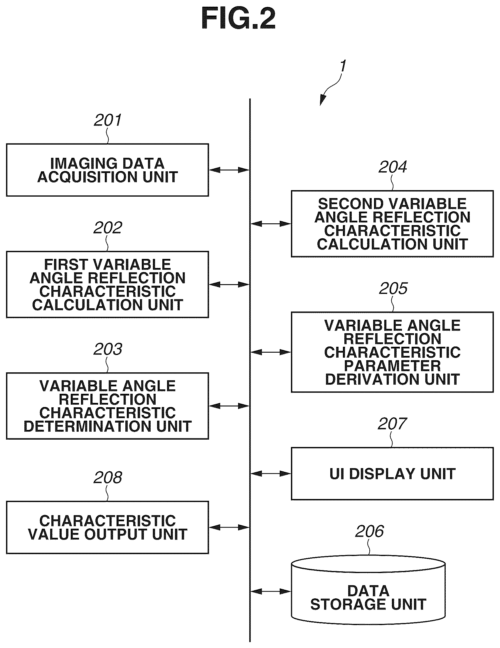 Patent US12106498 Figure 2 – Apparatus, method, and storage medium