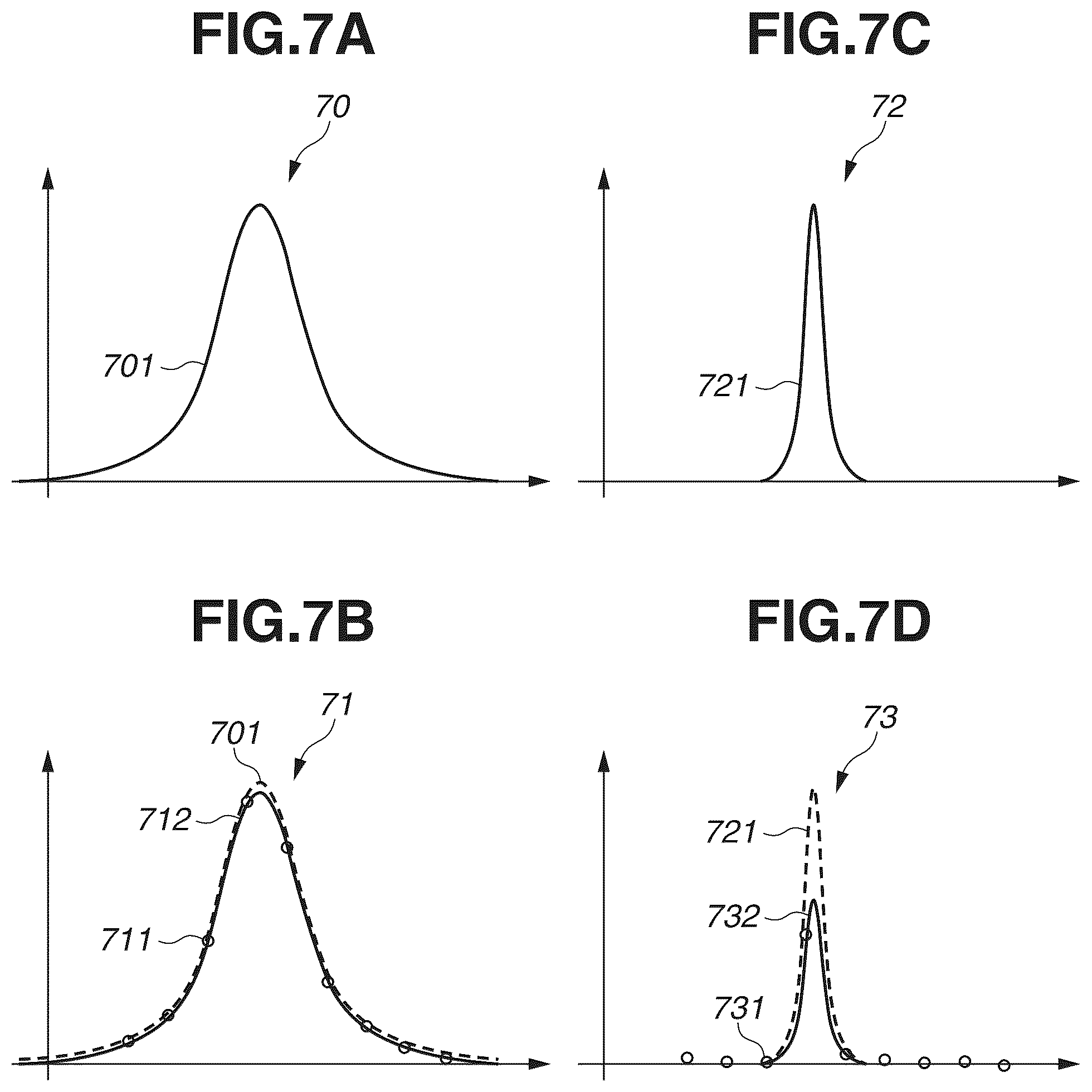 Patent US12106498 Figure 7 – Apparatus, method, and storage medium