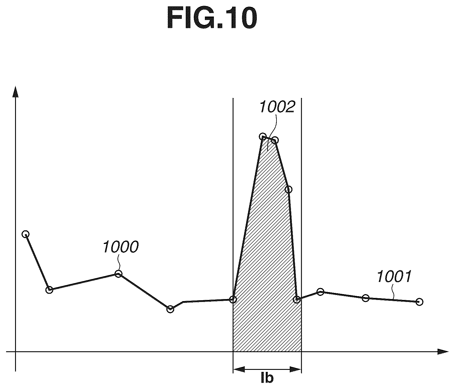 Patent US12106498 Figure 10 – Apparatus, method, and storage medium
