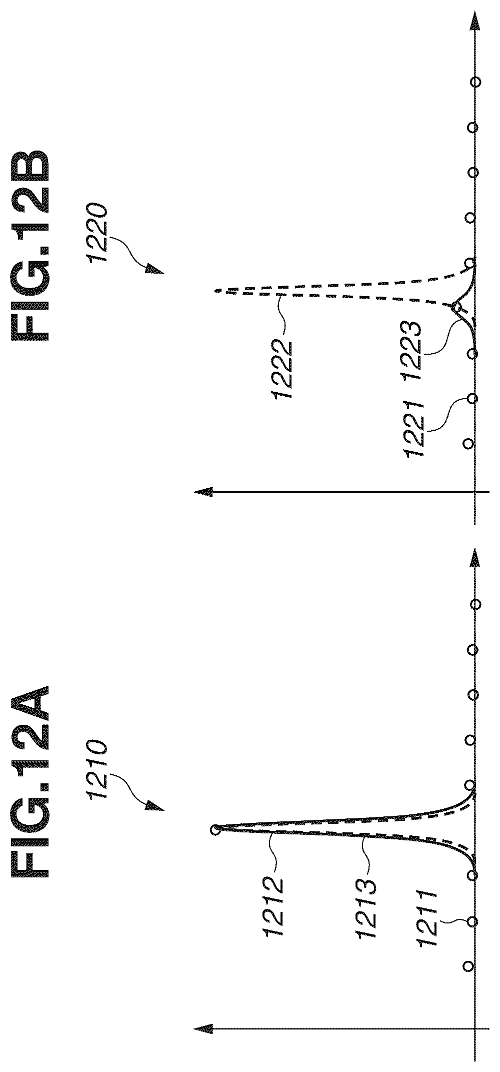 Patent US12106498 Figure 12 – Apparatus, method, and storage medium