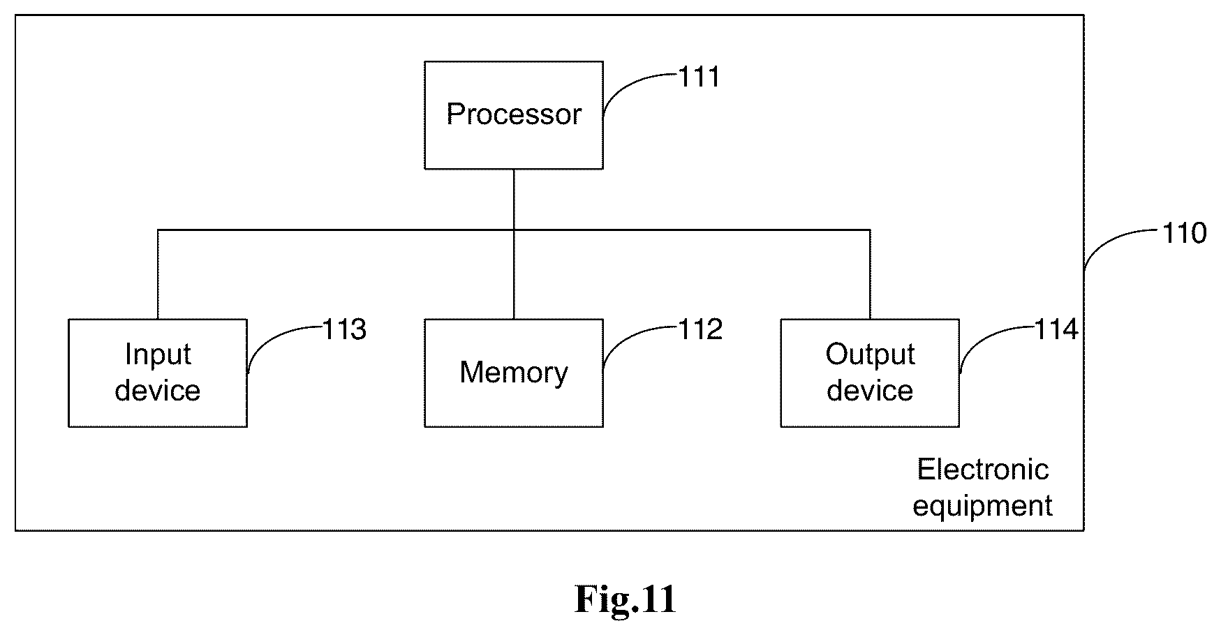Patent US12106499 Figure 8 – Image depth estimation method and device, readable storage medium and electronic equipment