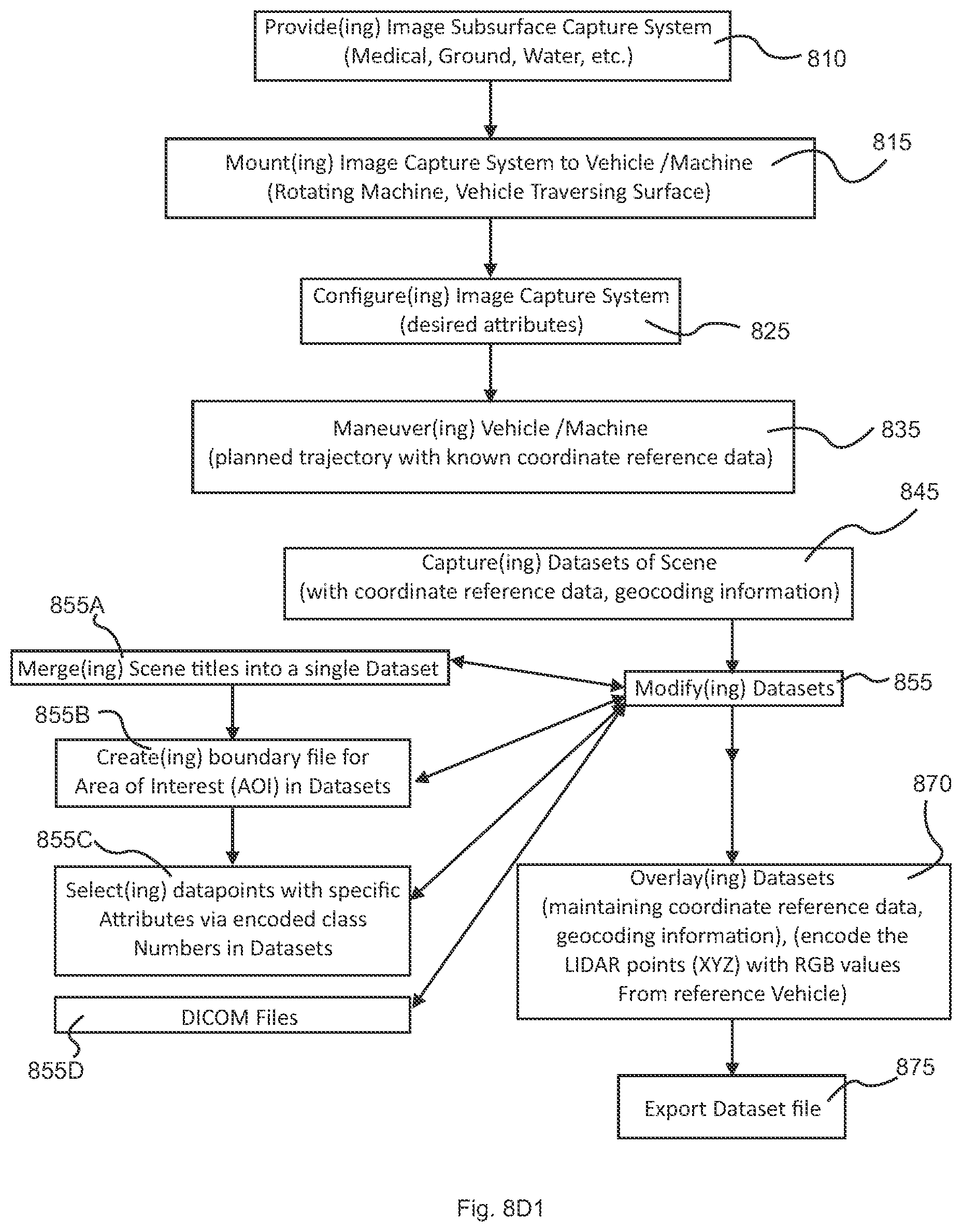 Patent US12106501 Figure 16 – Subsurface imaging and display of 3D digital image and 3D image sequence