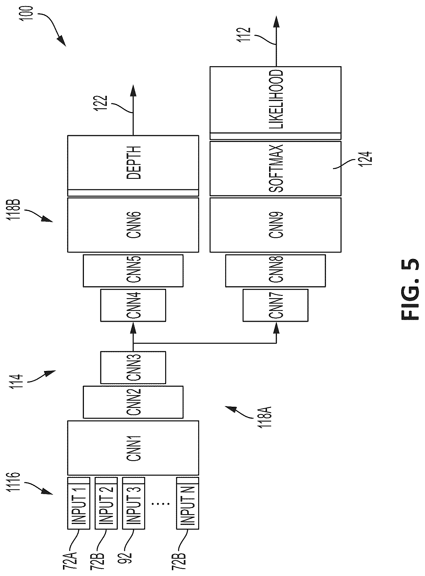 Patent US12106502 Figure 5 – System and method for determining depth perception in vivo in a surgical robotic system