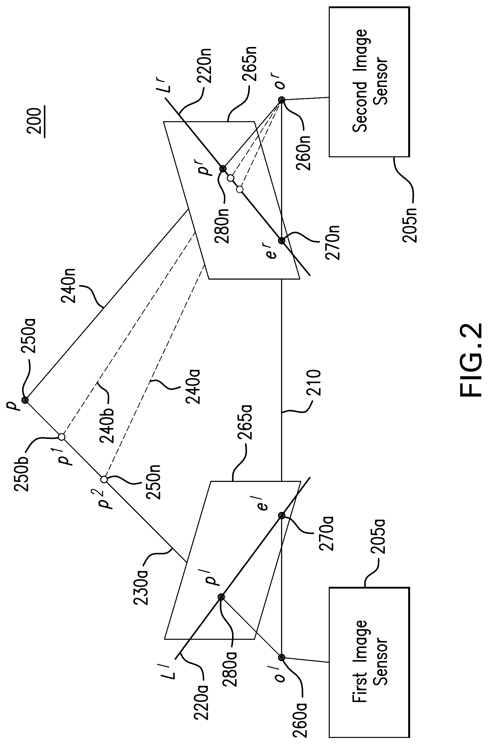 Patent US12106504 Figure 2 – Generation of three-dimensional scans for intraoperative imaging