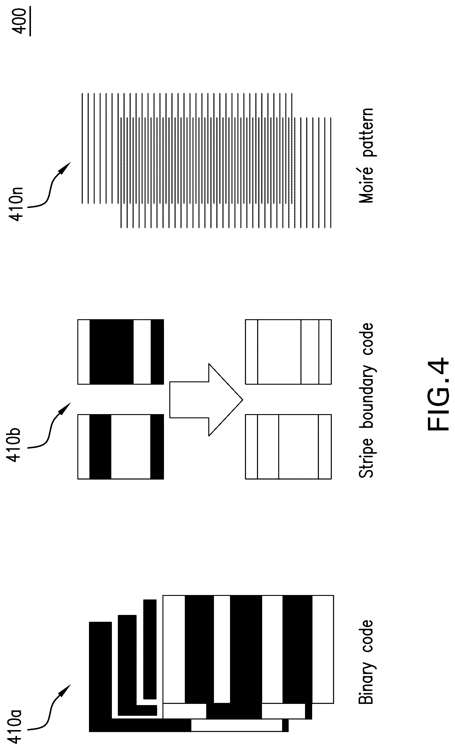 Patent US12106504 Figure 4 – Generation of three-dimensional scans for intraoperative imaging