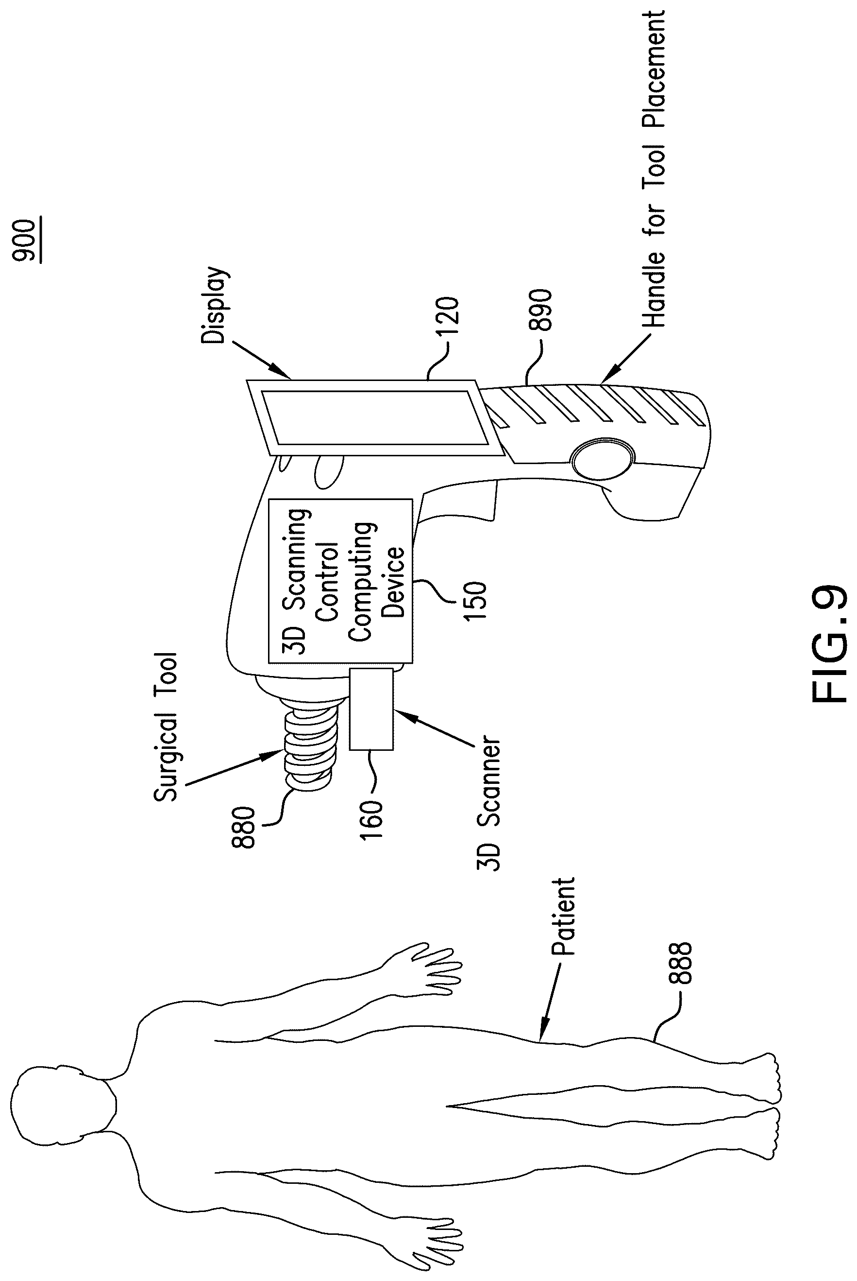 Patent US12106504 Figure 9 – Generation of three-dimensional scans for intraoperative imaging