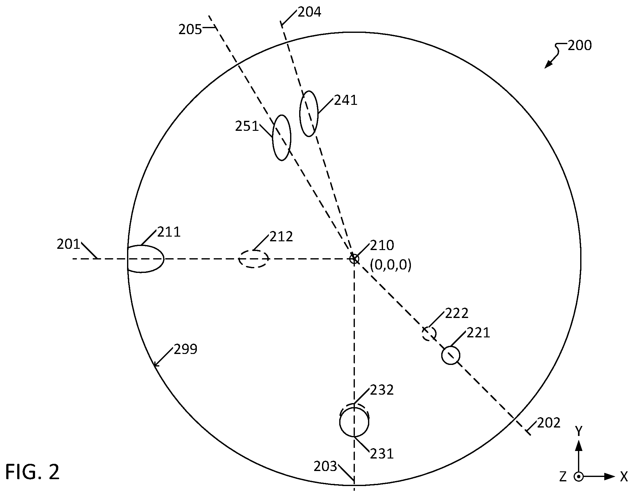 Patent US12106505 Figure 2 – Reflection-based distance perception