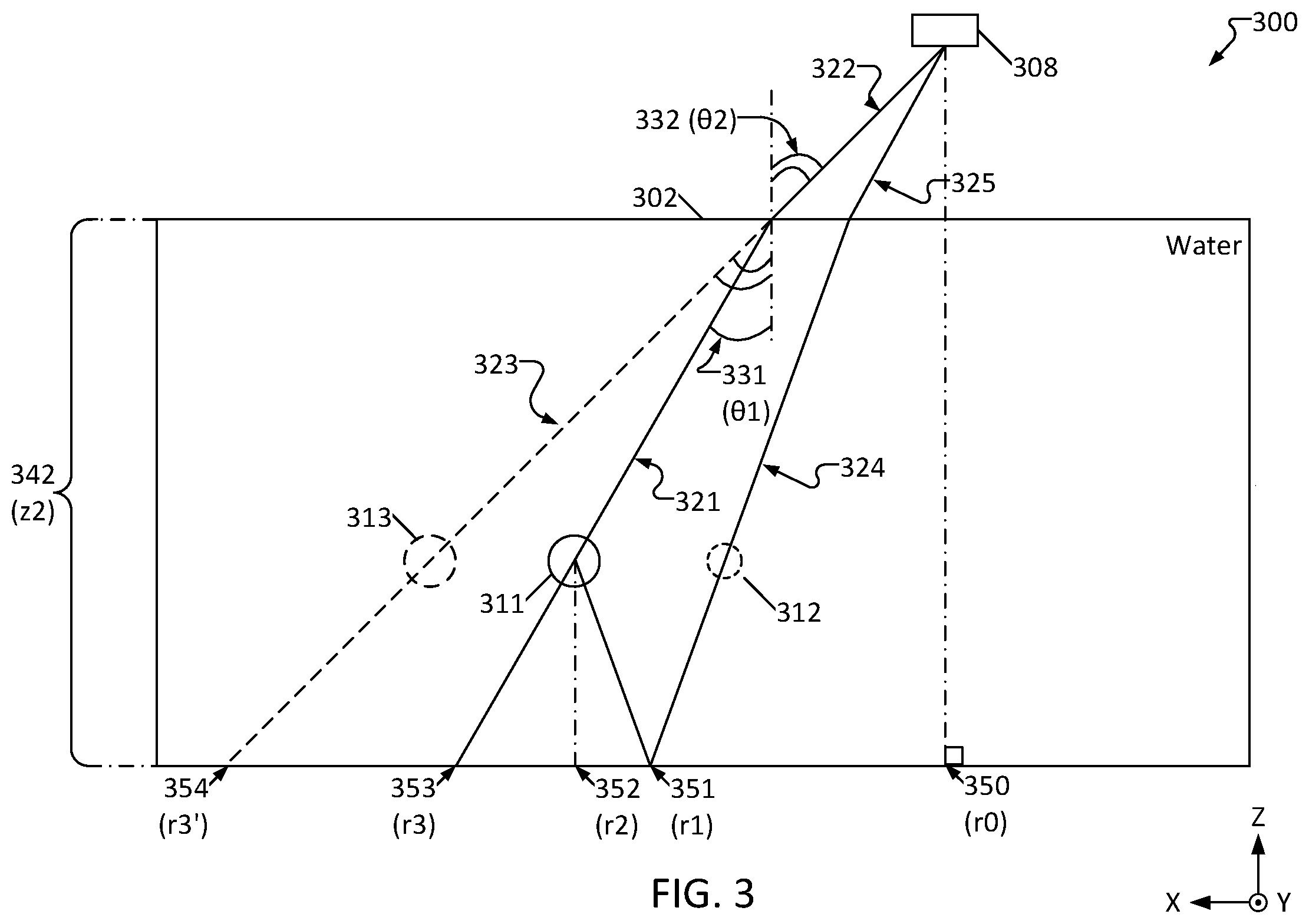 Patent US12106505 Figure 3 – Reflection-based distance perception