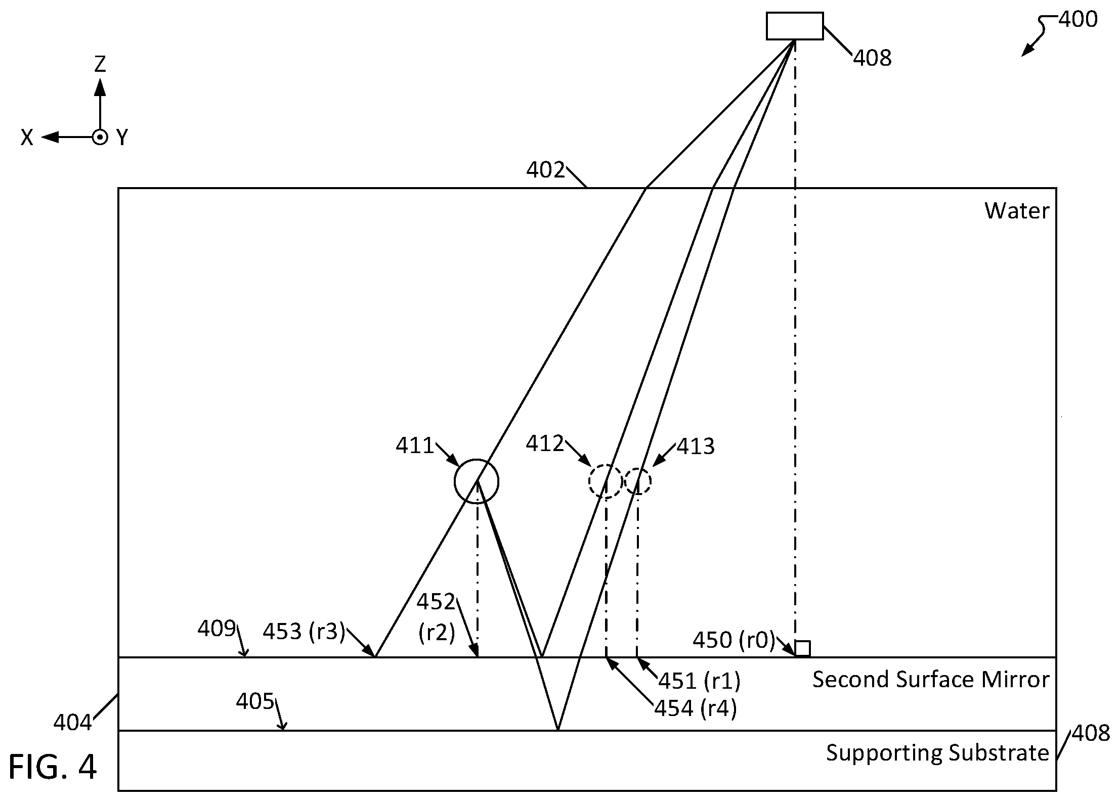 Patent US12106505 Figure 4 – Reflection-based distance perception